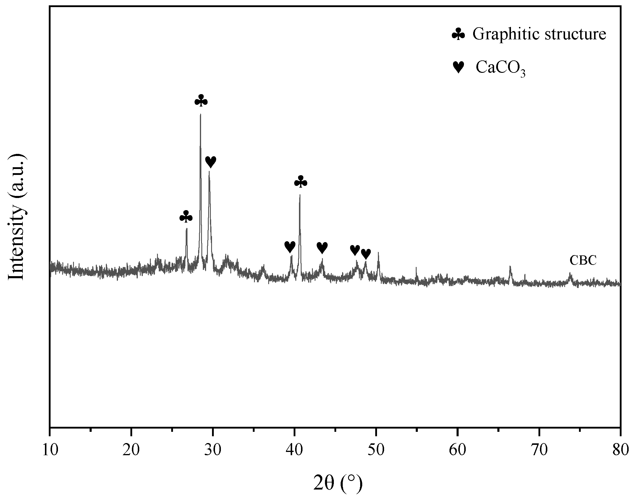 Molecules 29 04517 g002
