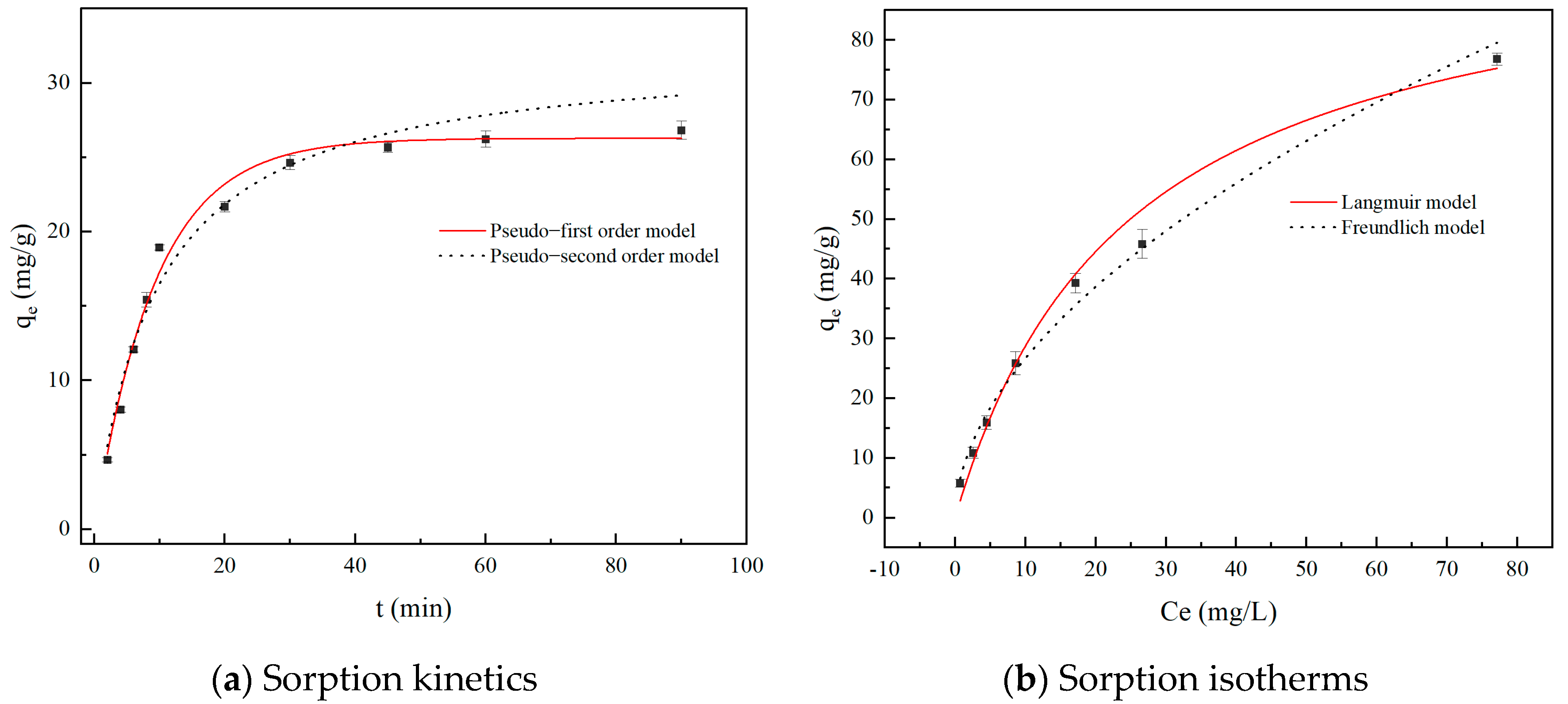 Molecules 29 04517 g005