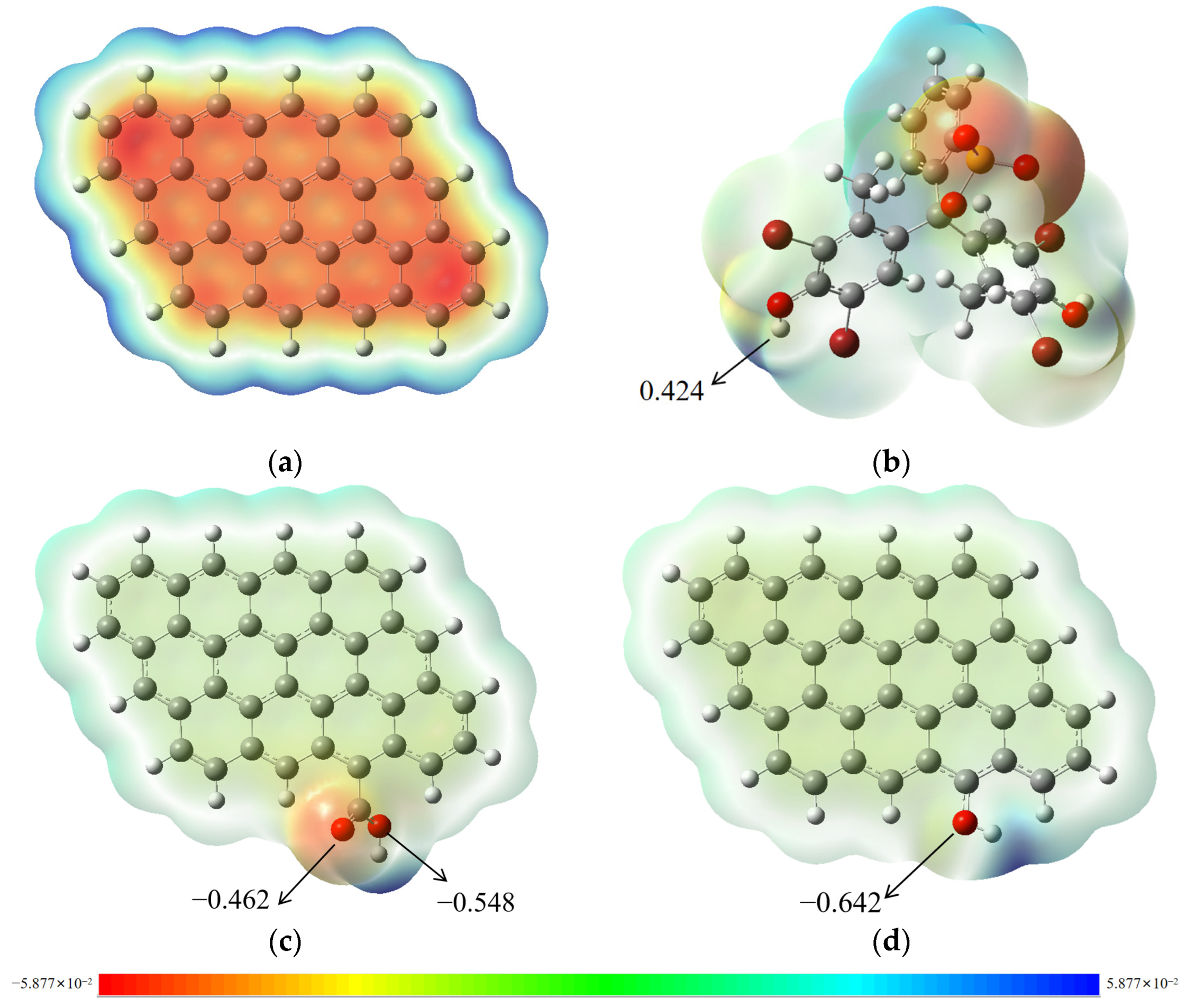 Molecules 29 04517 g006
