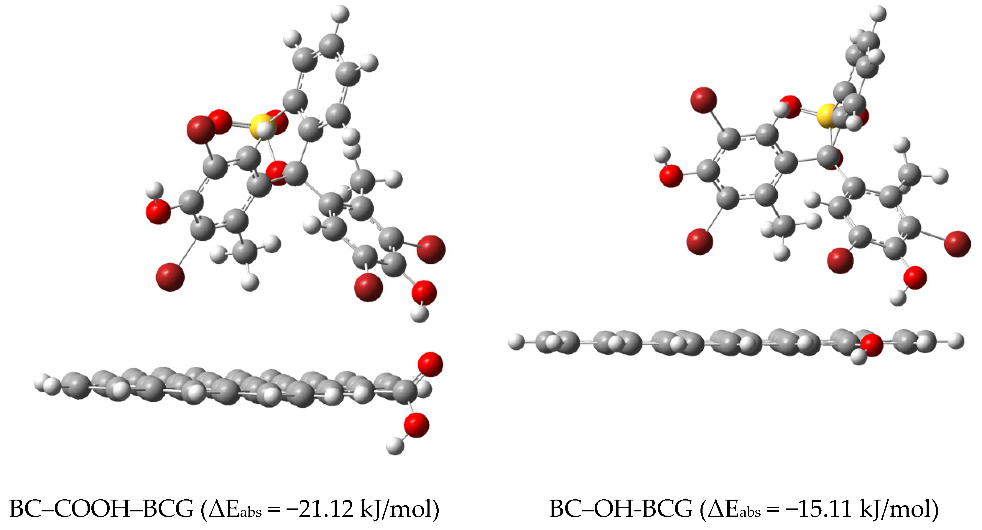 Molecules 29 04517 g008