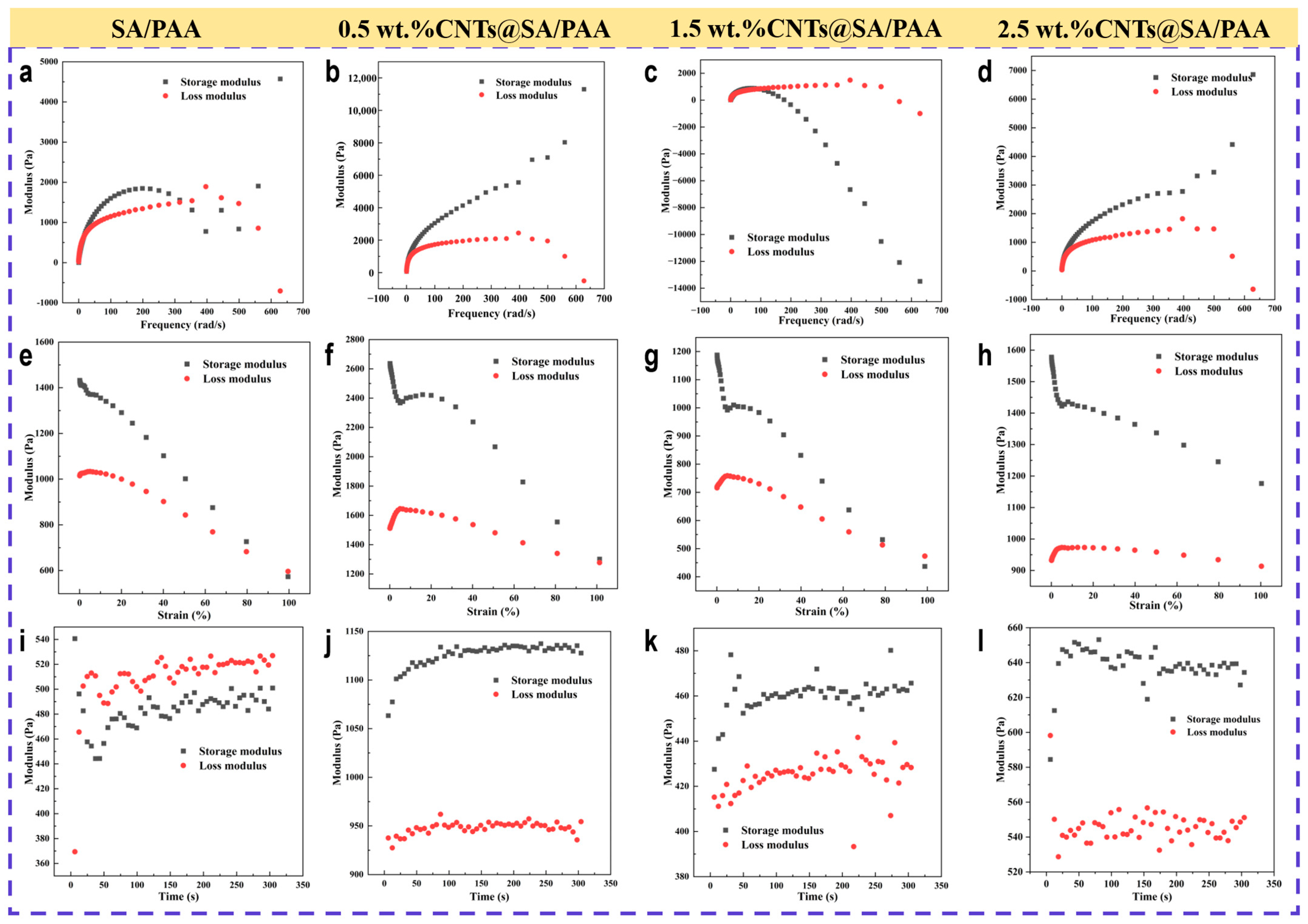 Molecules 29 04518 g005