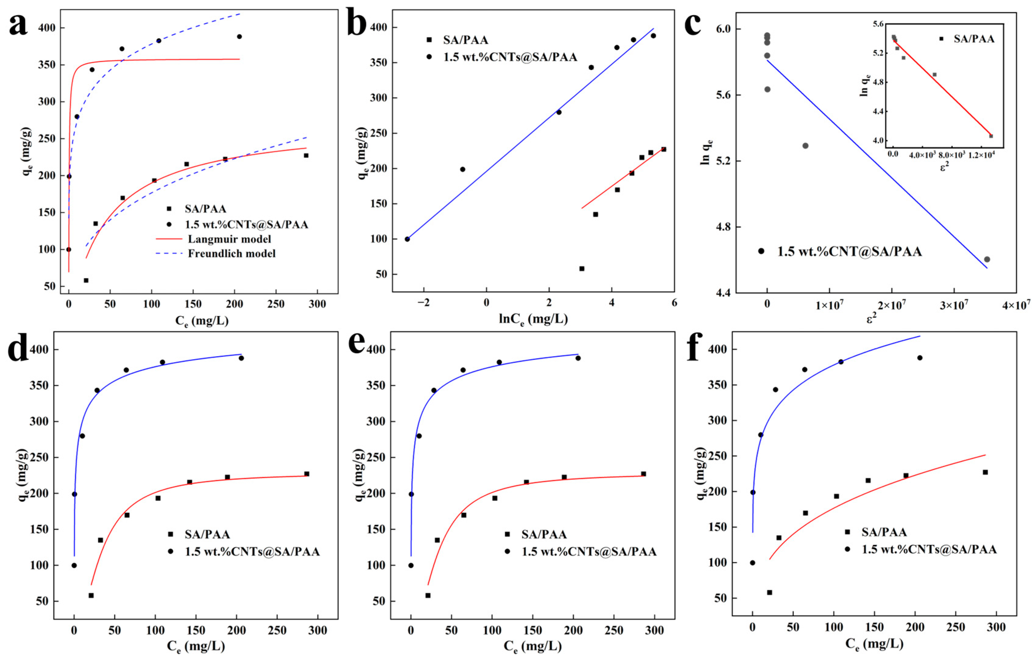 Molecules 29 04518 g009