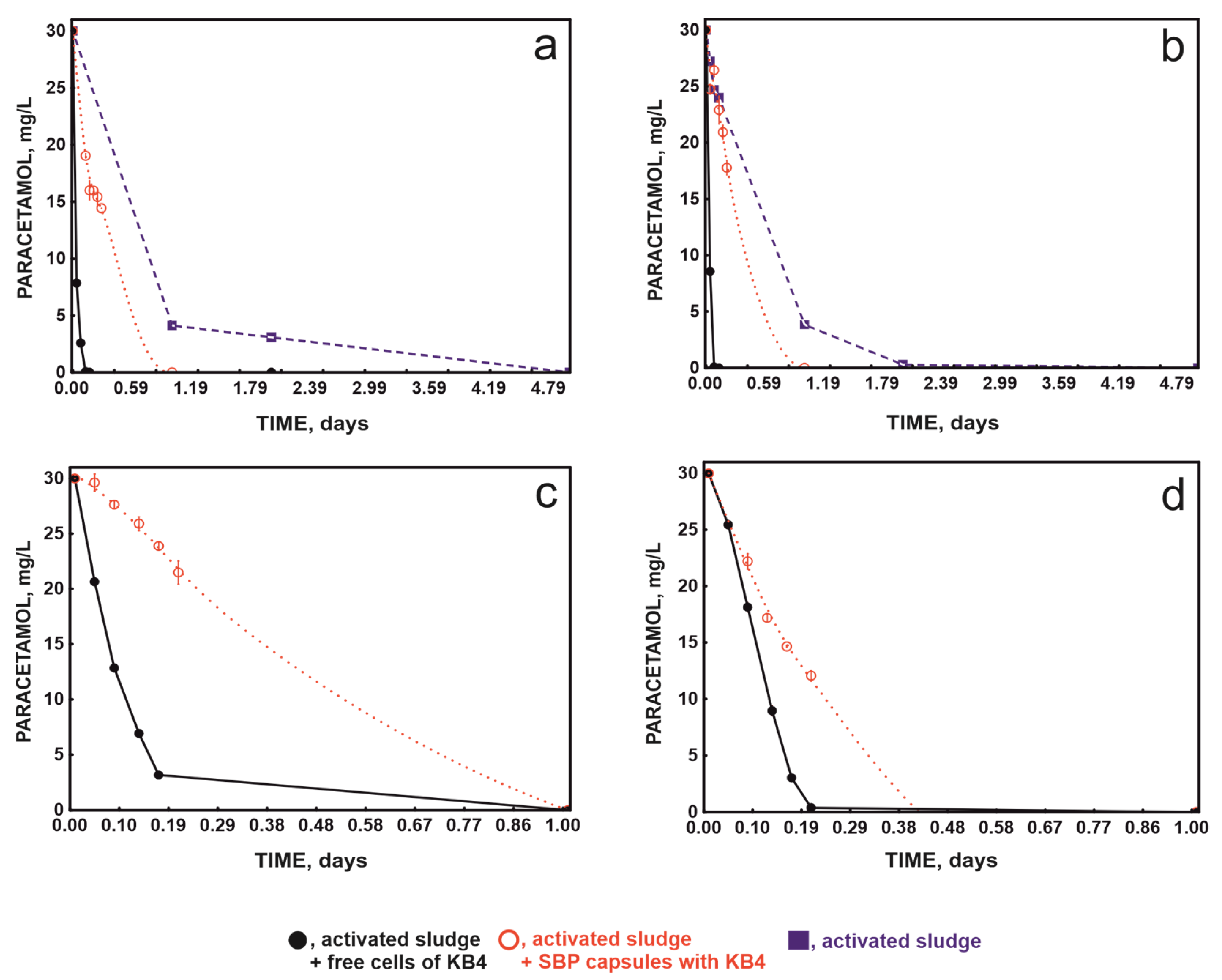 Molecules 29 04520 g002