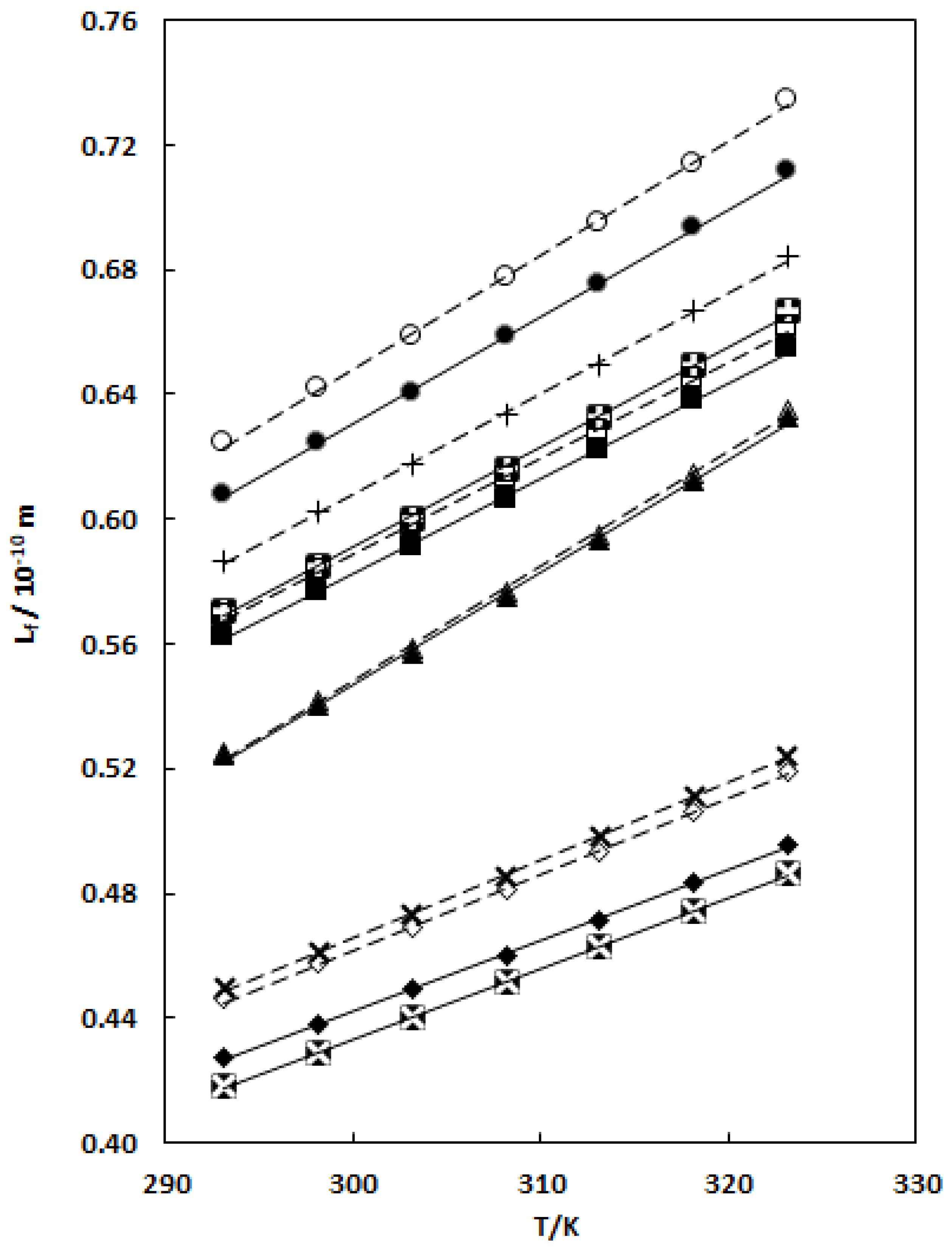 Molecules 29 04521 g002
