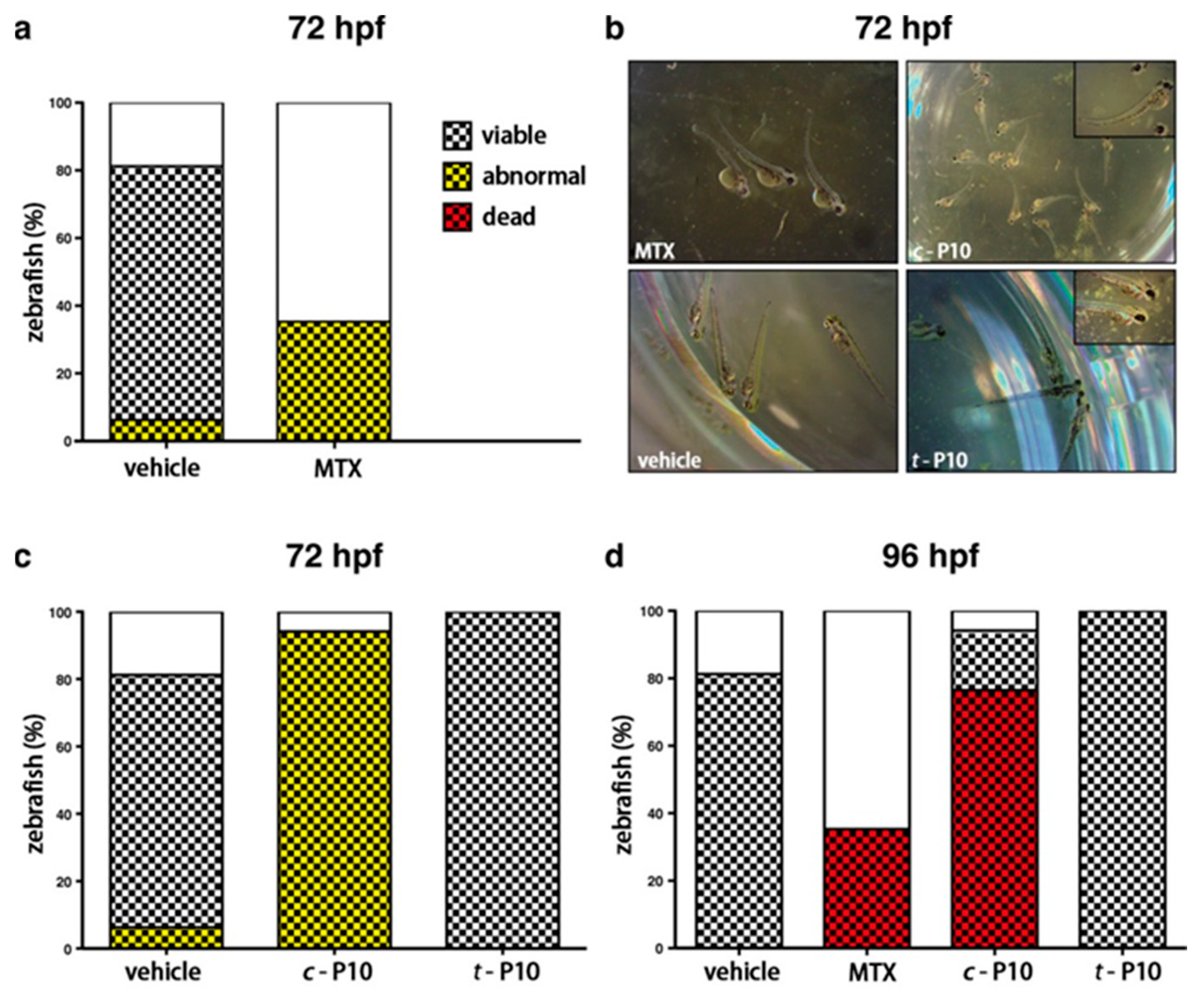 Molecules 29 04523 g007 Molecules 29 04523 g007