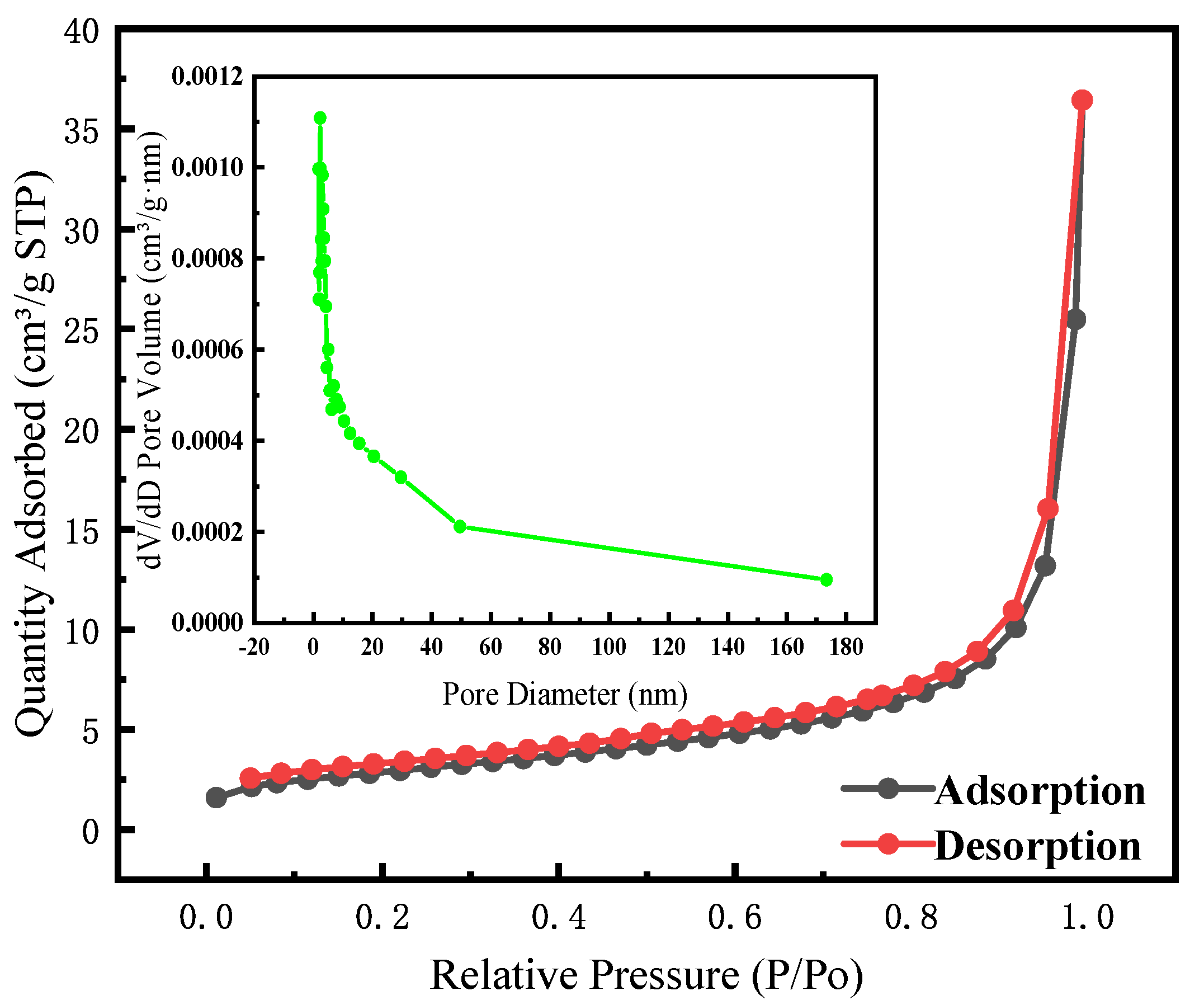Molecules 29 04525 g004