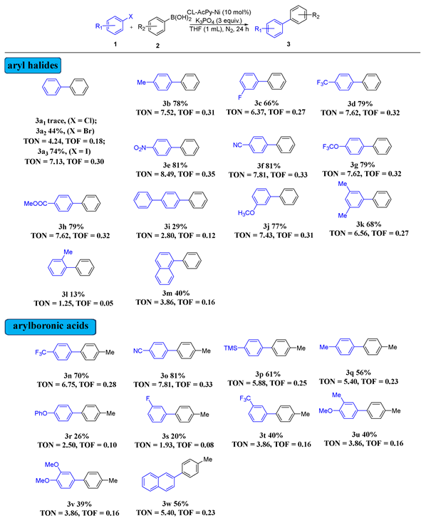 Molecules 29 04525 i002