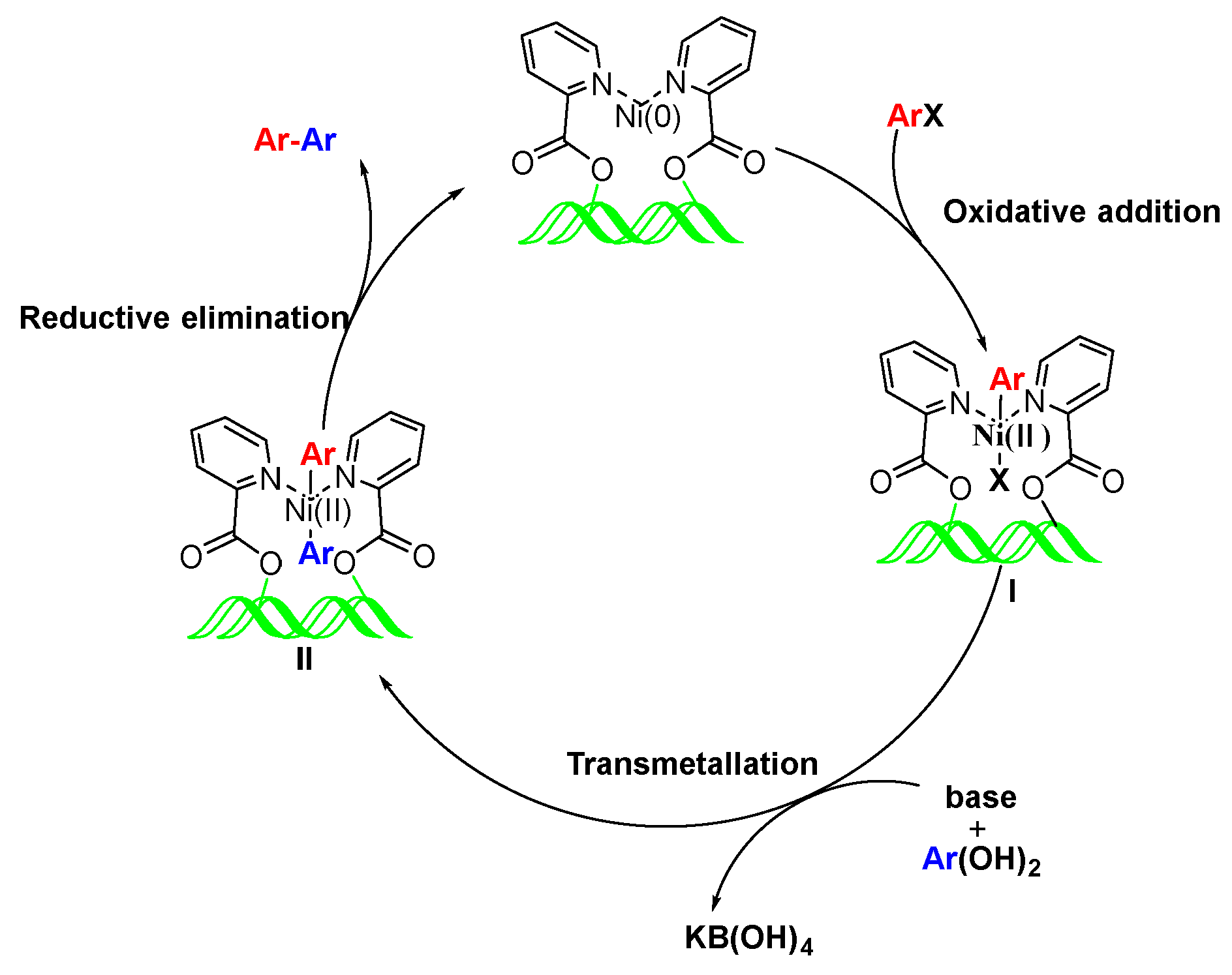 Molecules 29 04525 sch001