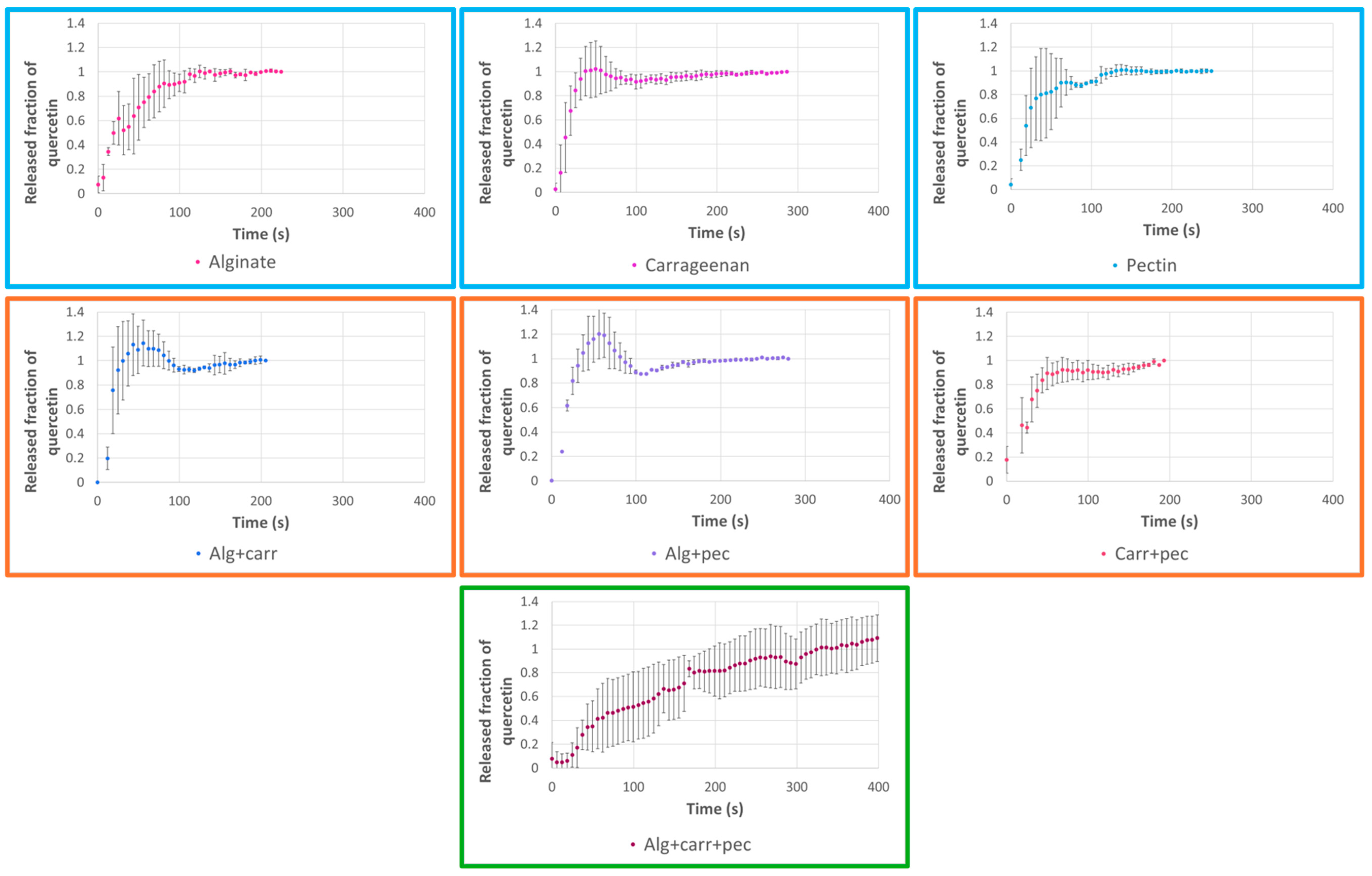 Molecules 29 04528 g002