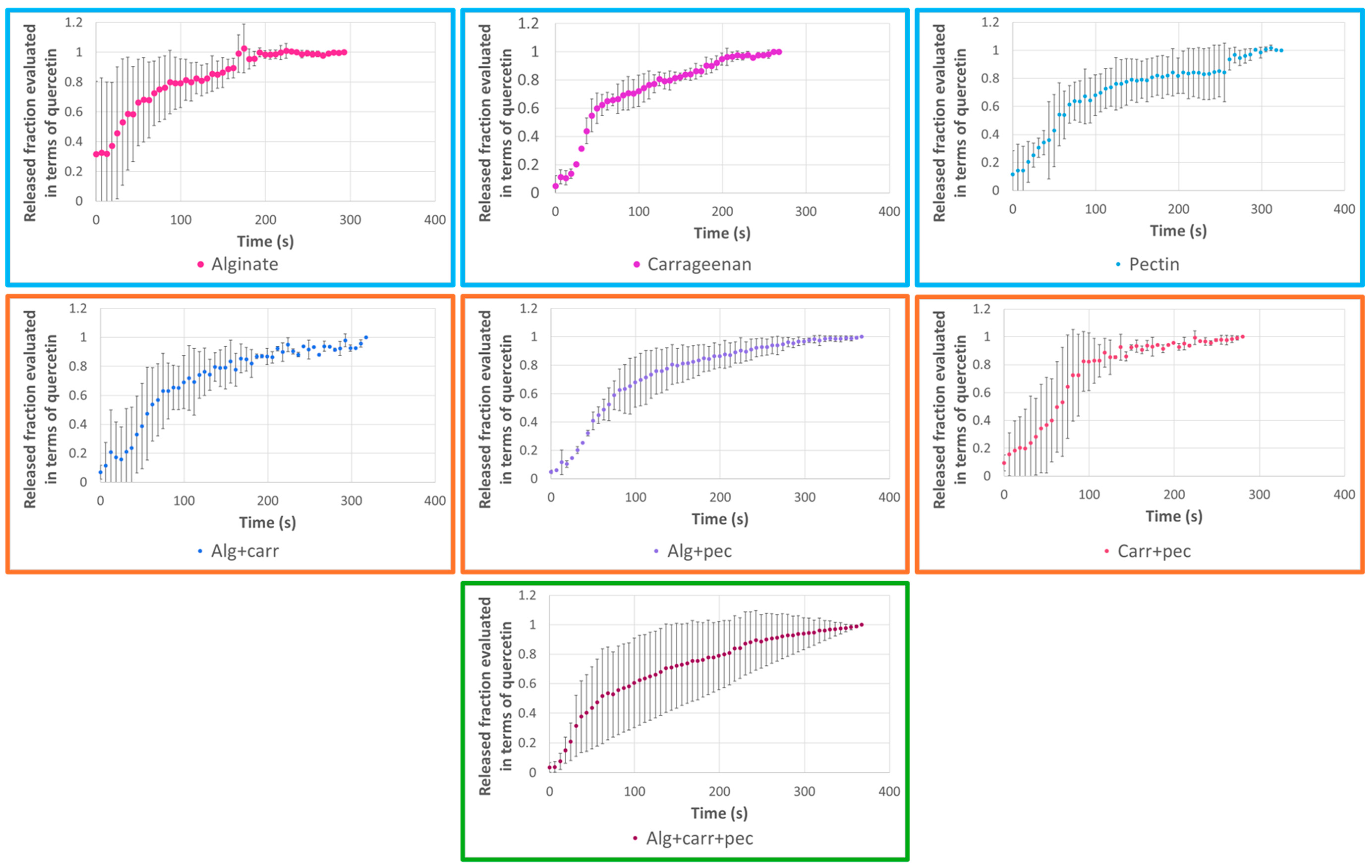 Molecules 29 04528 g003