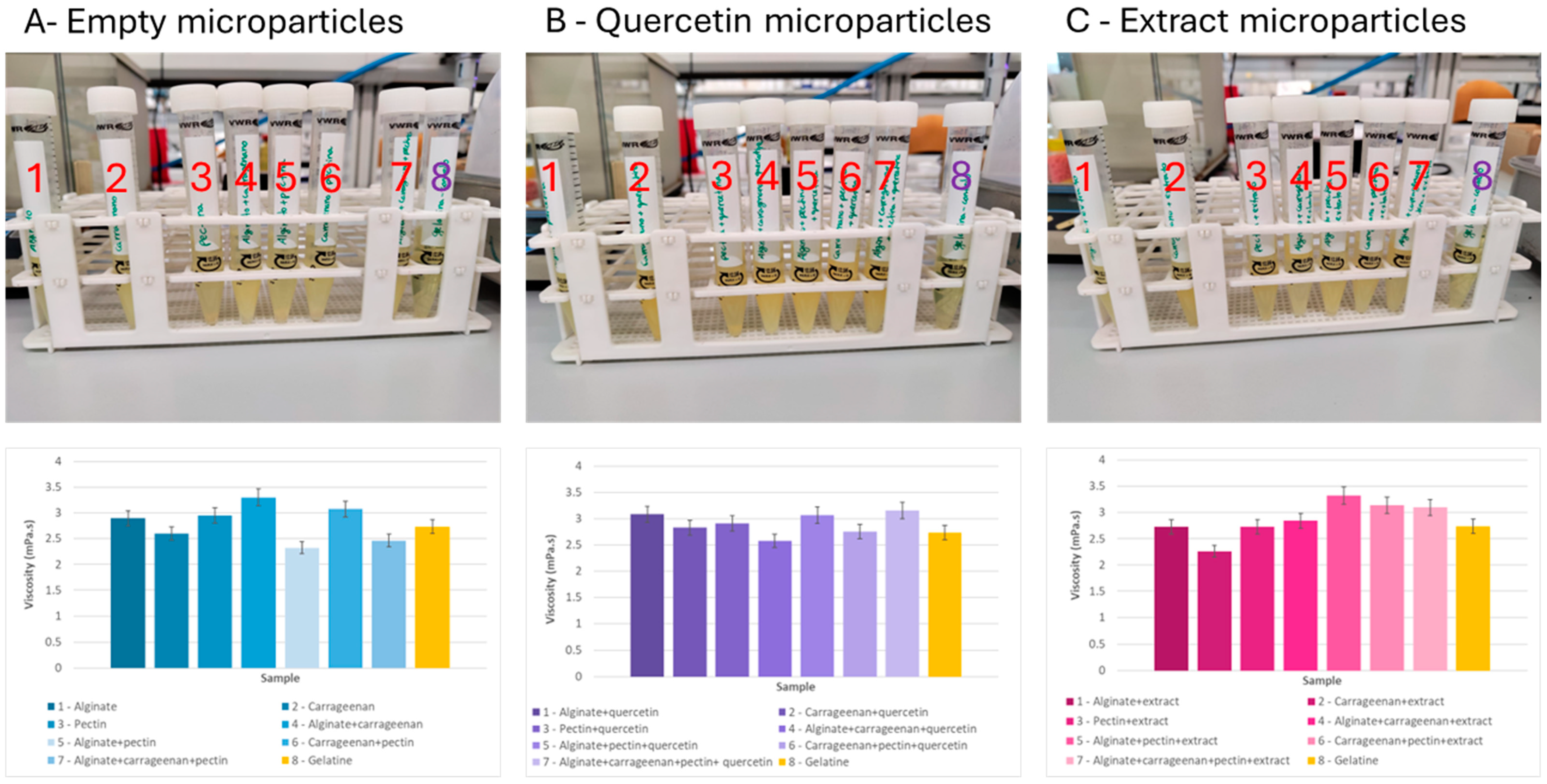 Molecules 29 04528 g004