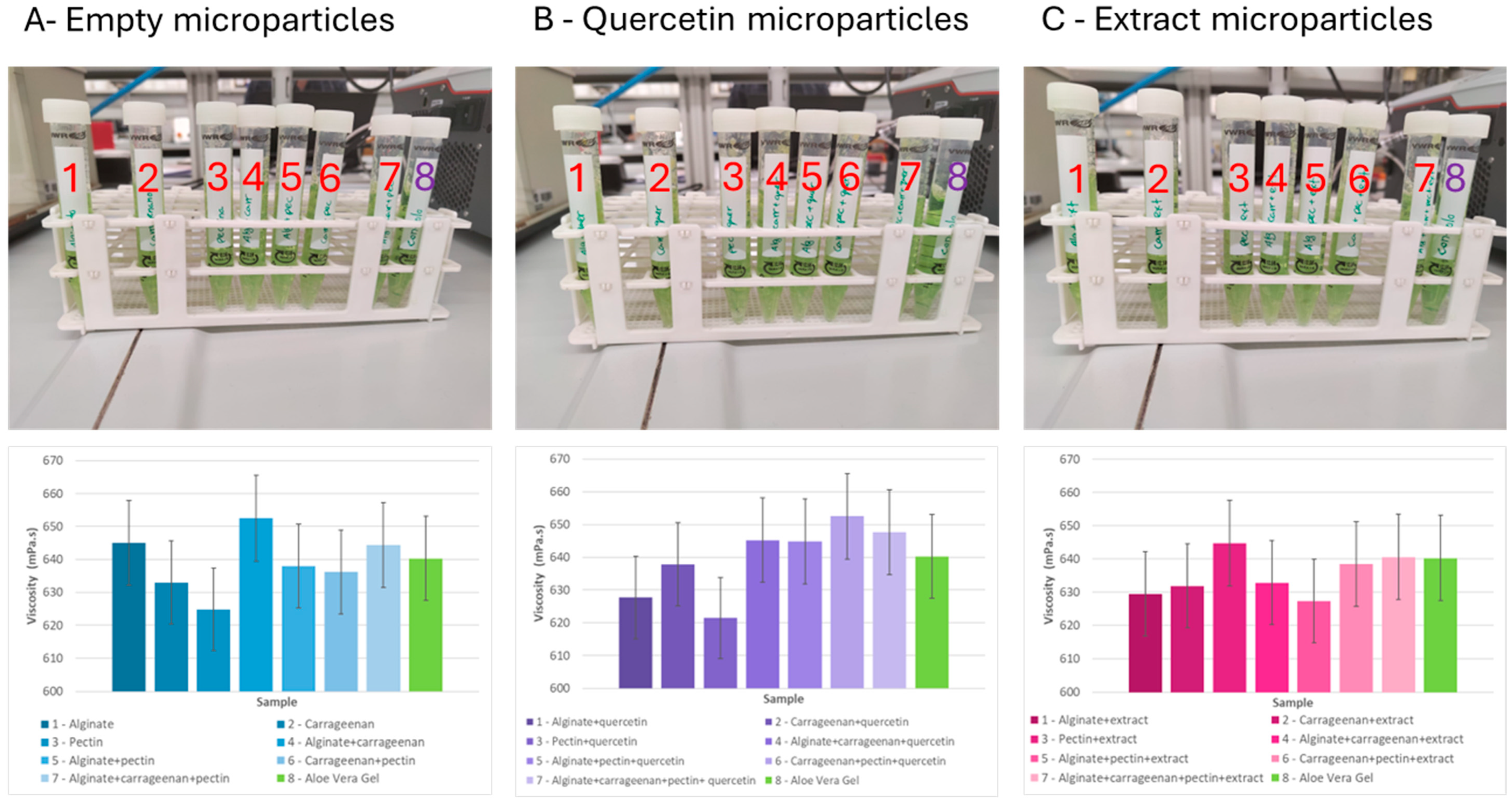 Molecules 29 04528 g005