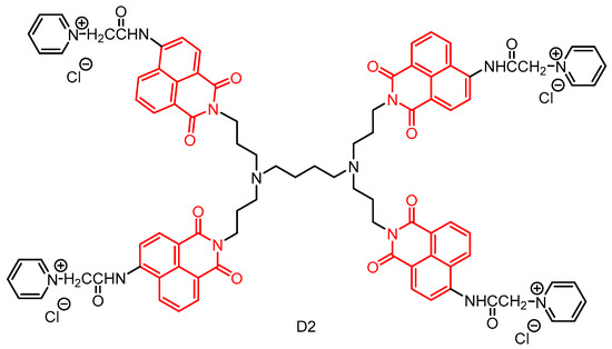 An Overview of Naphthylimide as Specific Scaffold for New An Overview of Naphthylimide as Specific Scaffold for New
