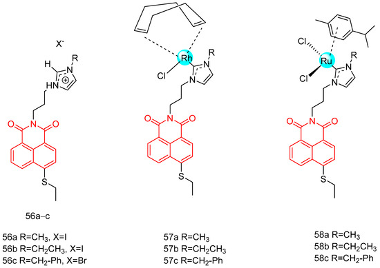 An Overview of Naphthylimide as Specific Scaffold for New An Overview of Naphthylimide as Specific Scaffold for New
