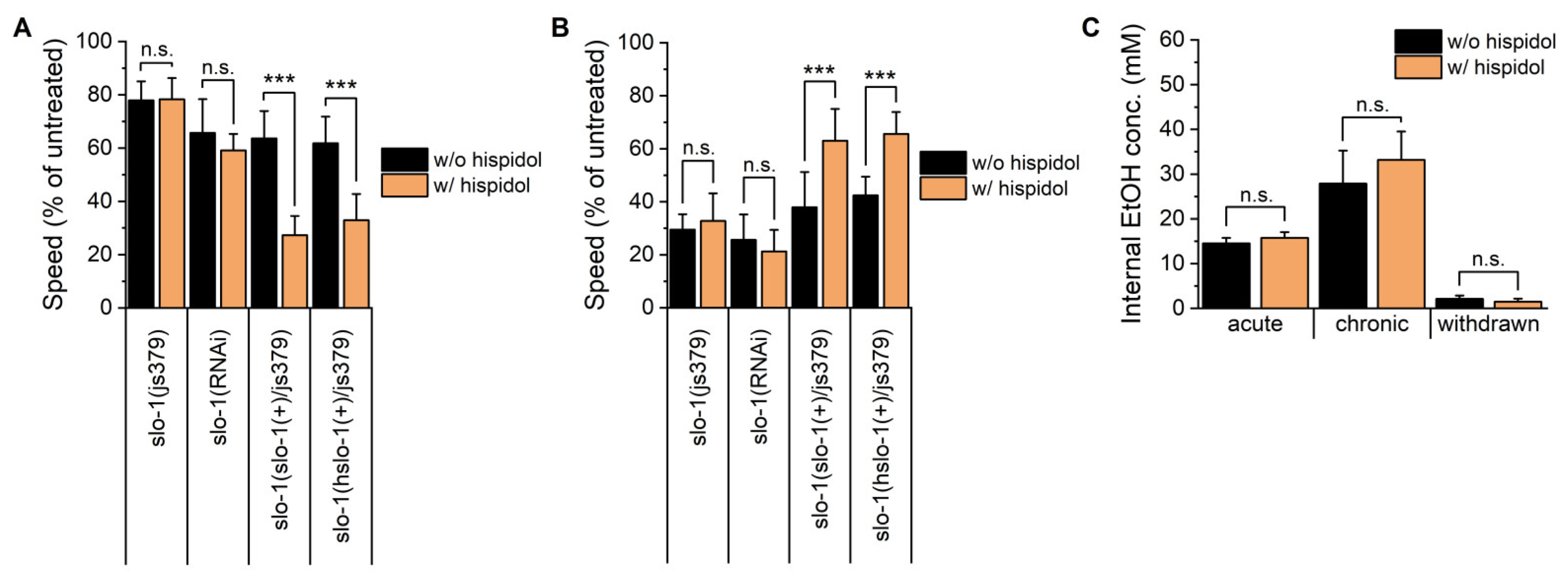 Molecules 29 04531 g003 Molecules 29 04531 g003