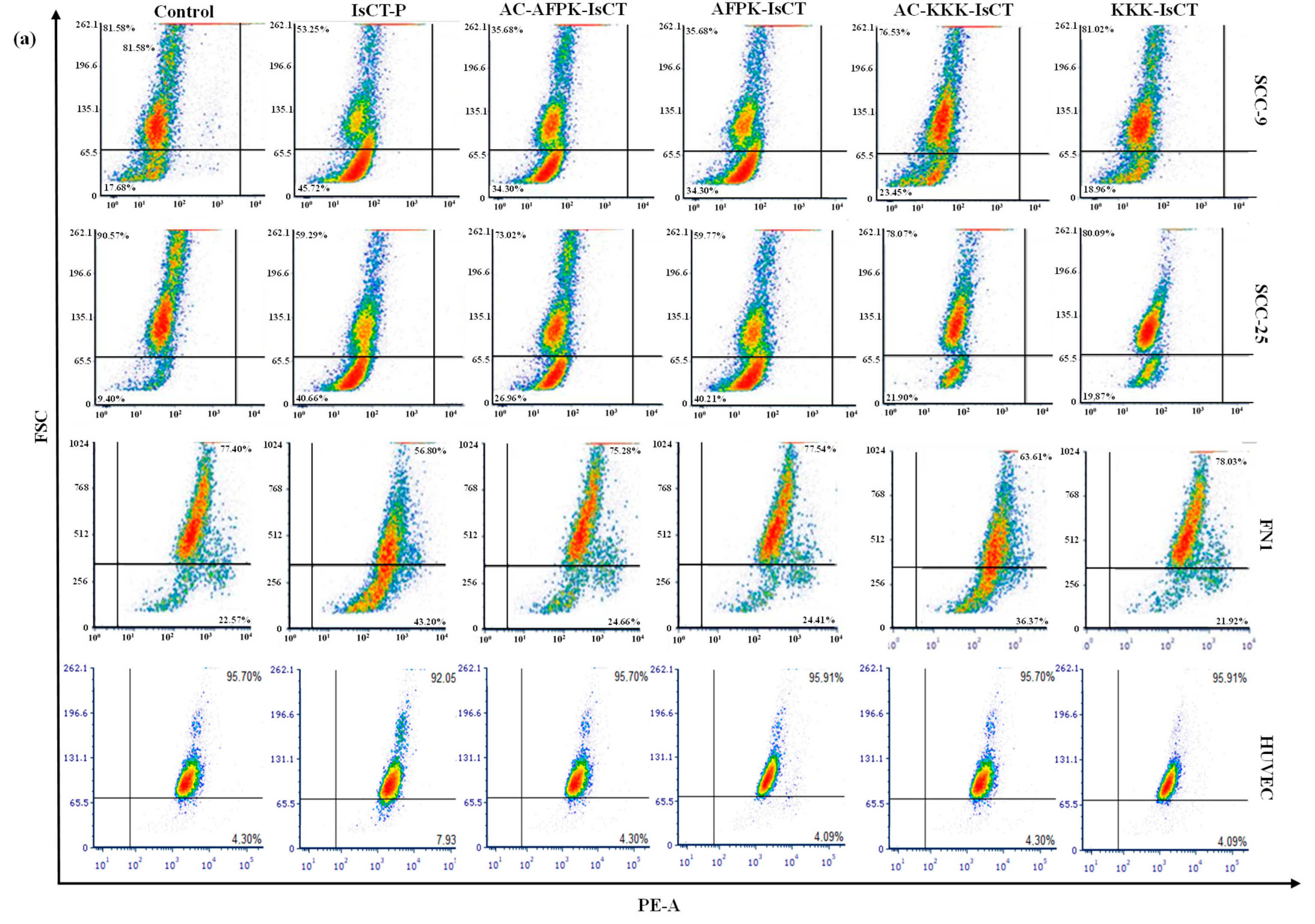 Molecules 29 04533 g004a