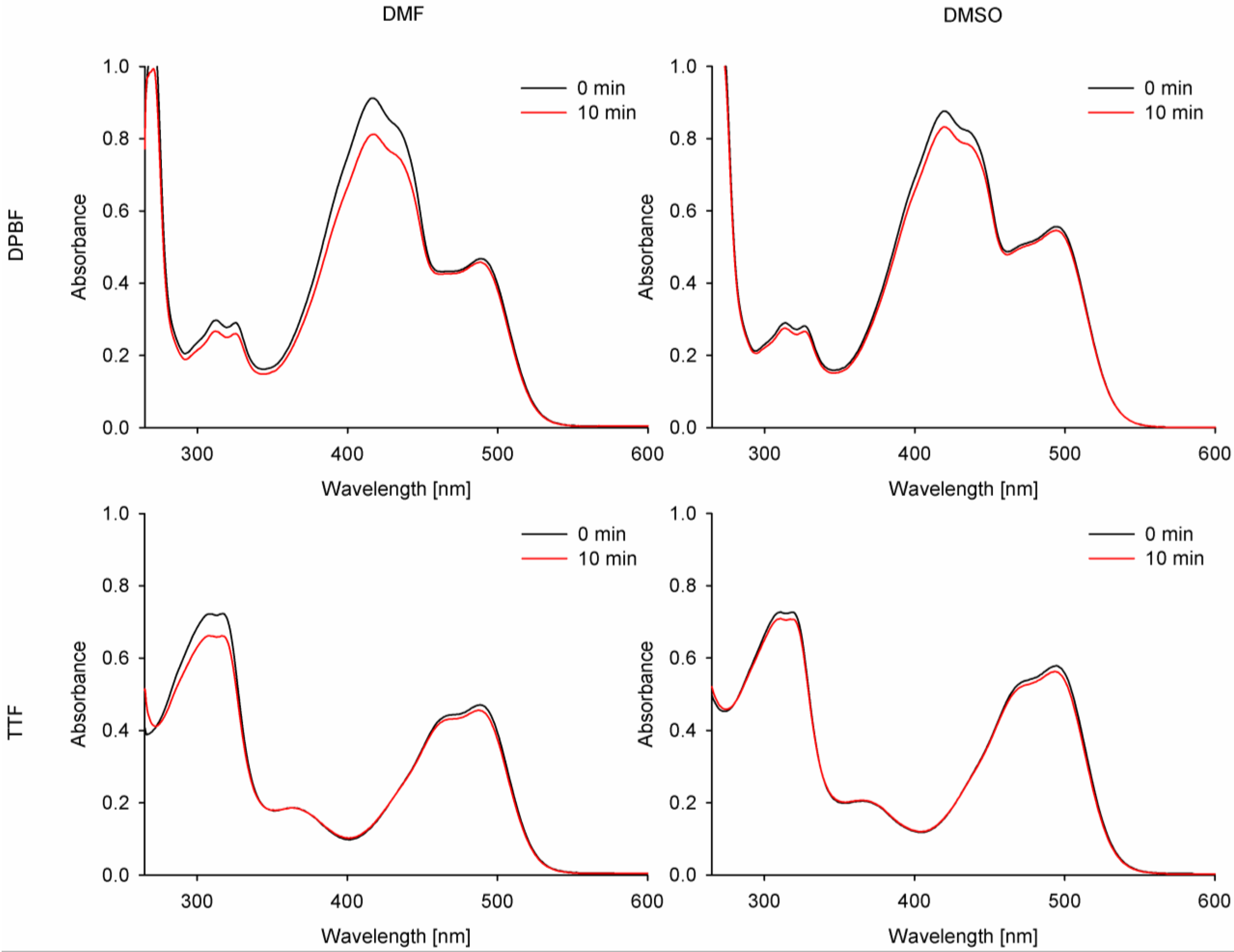 Molecules 29 04536 g009