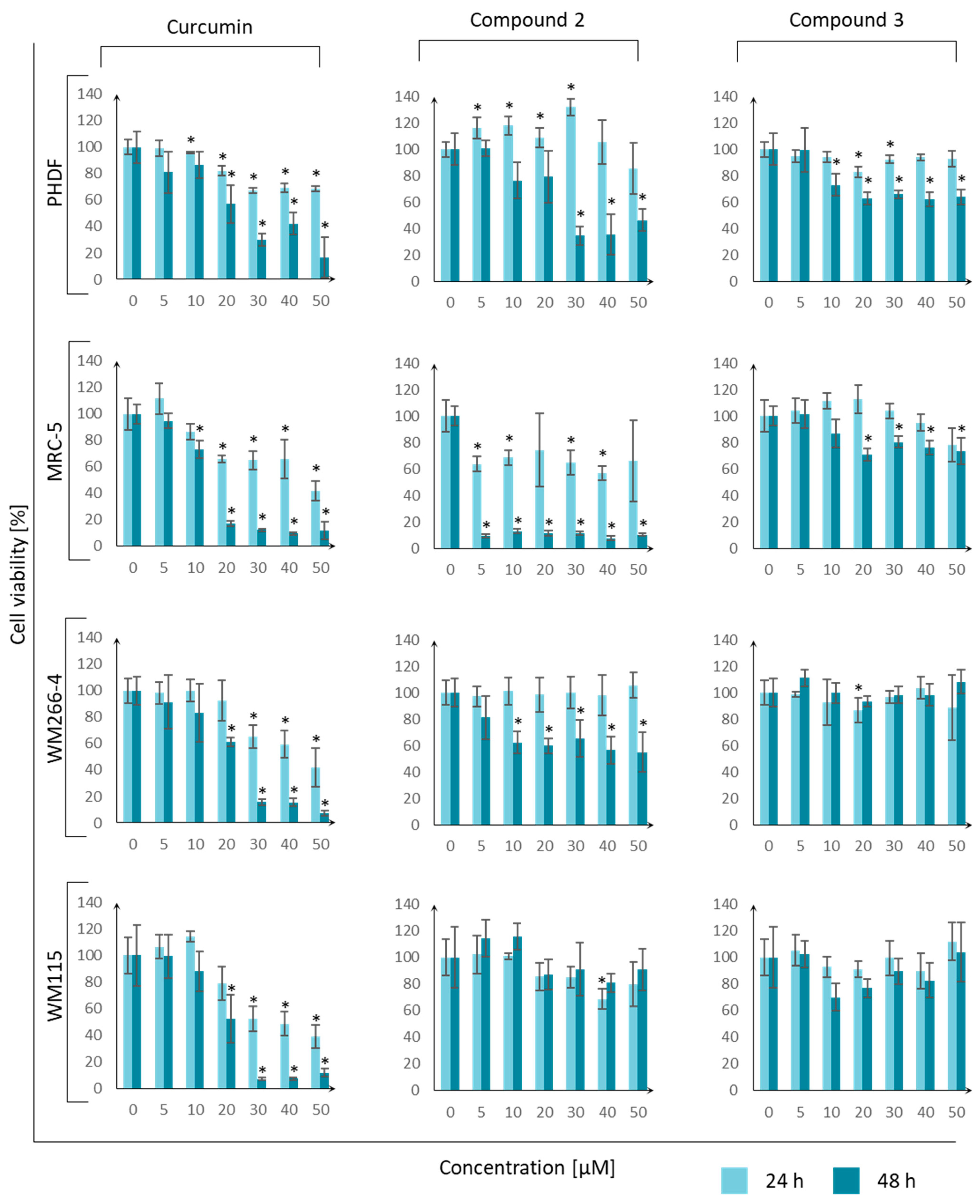 Molecules 29 04536 g014