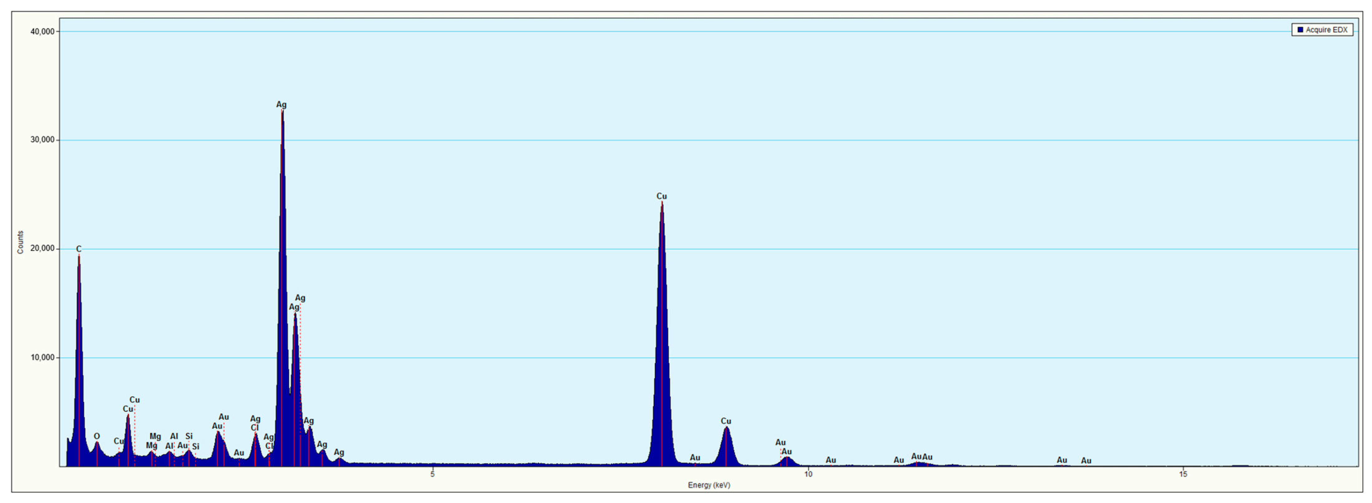 Molecules 29 04540 g006