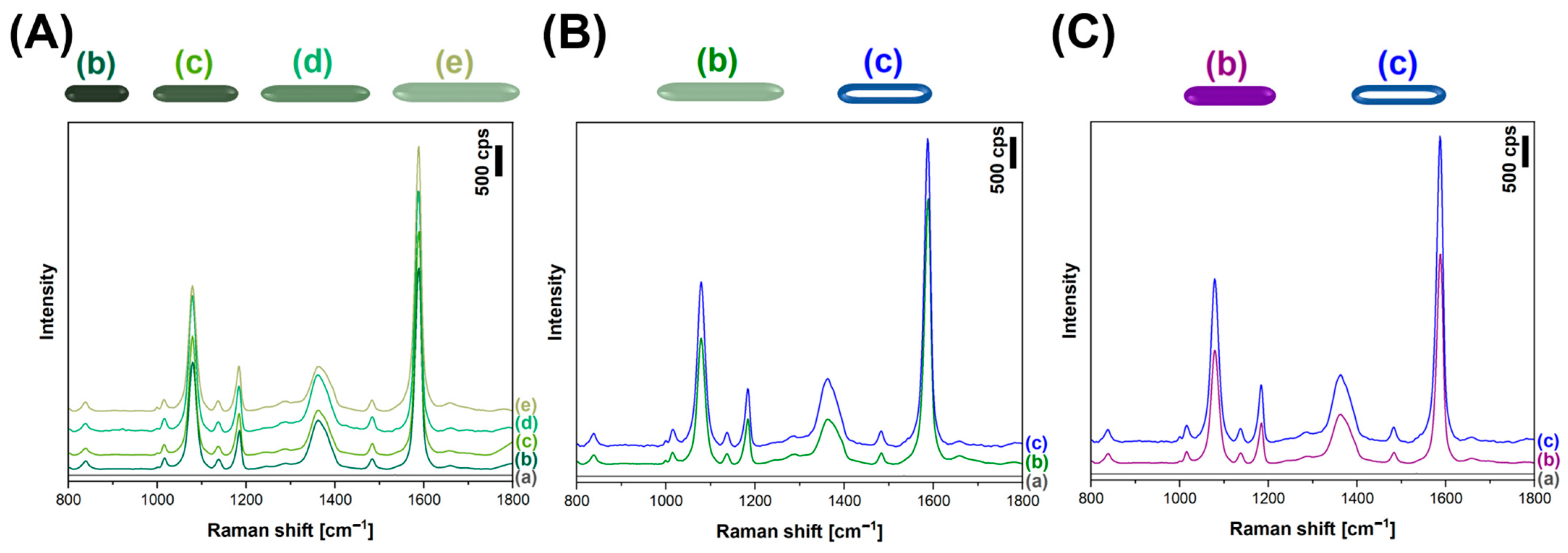 Molecules 29 04540 g010