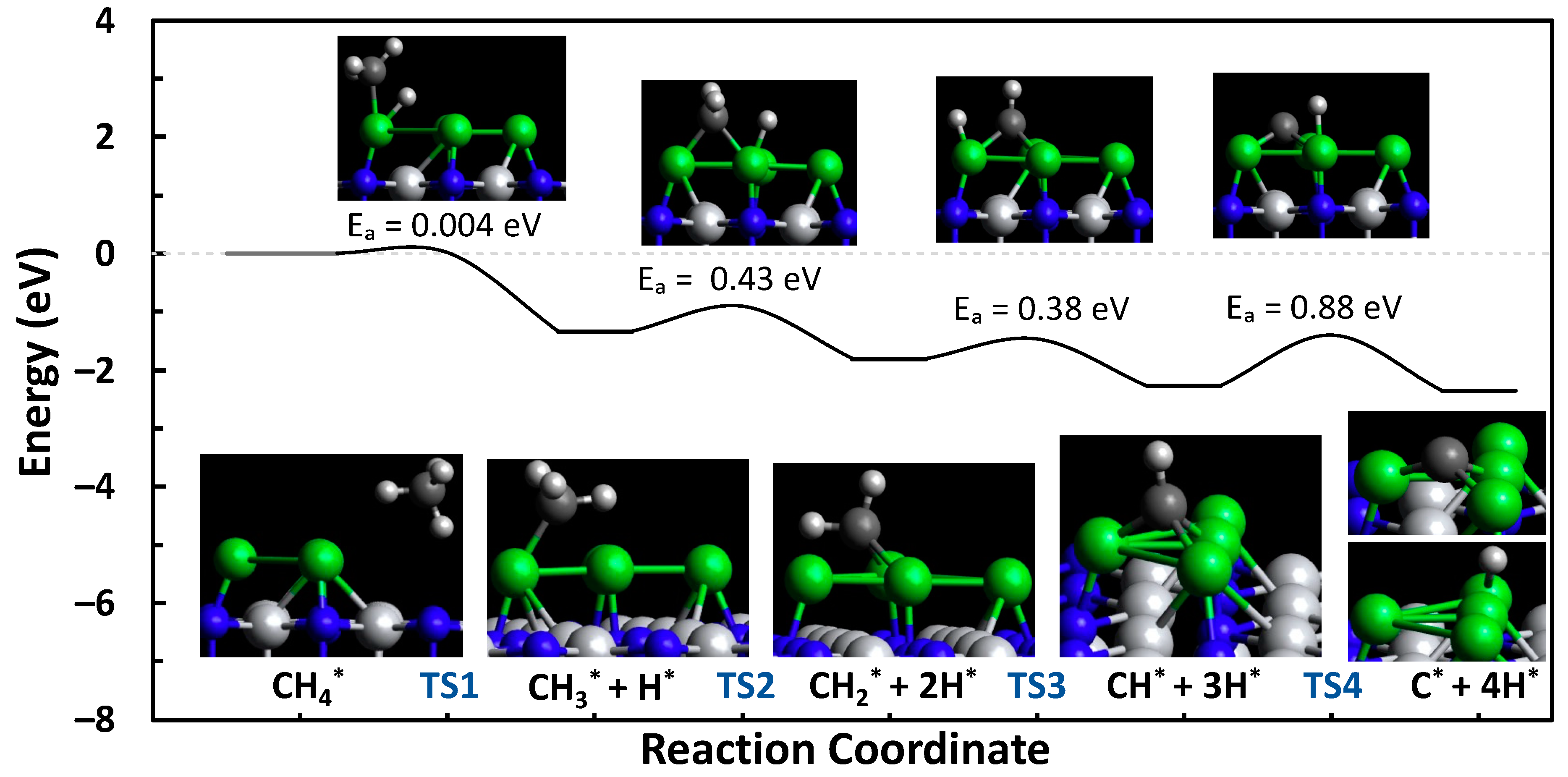 Molecules 29 04541 g005