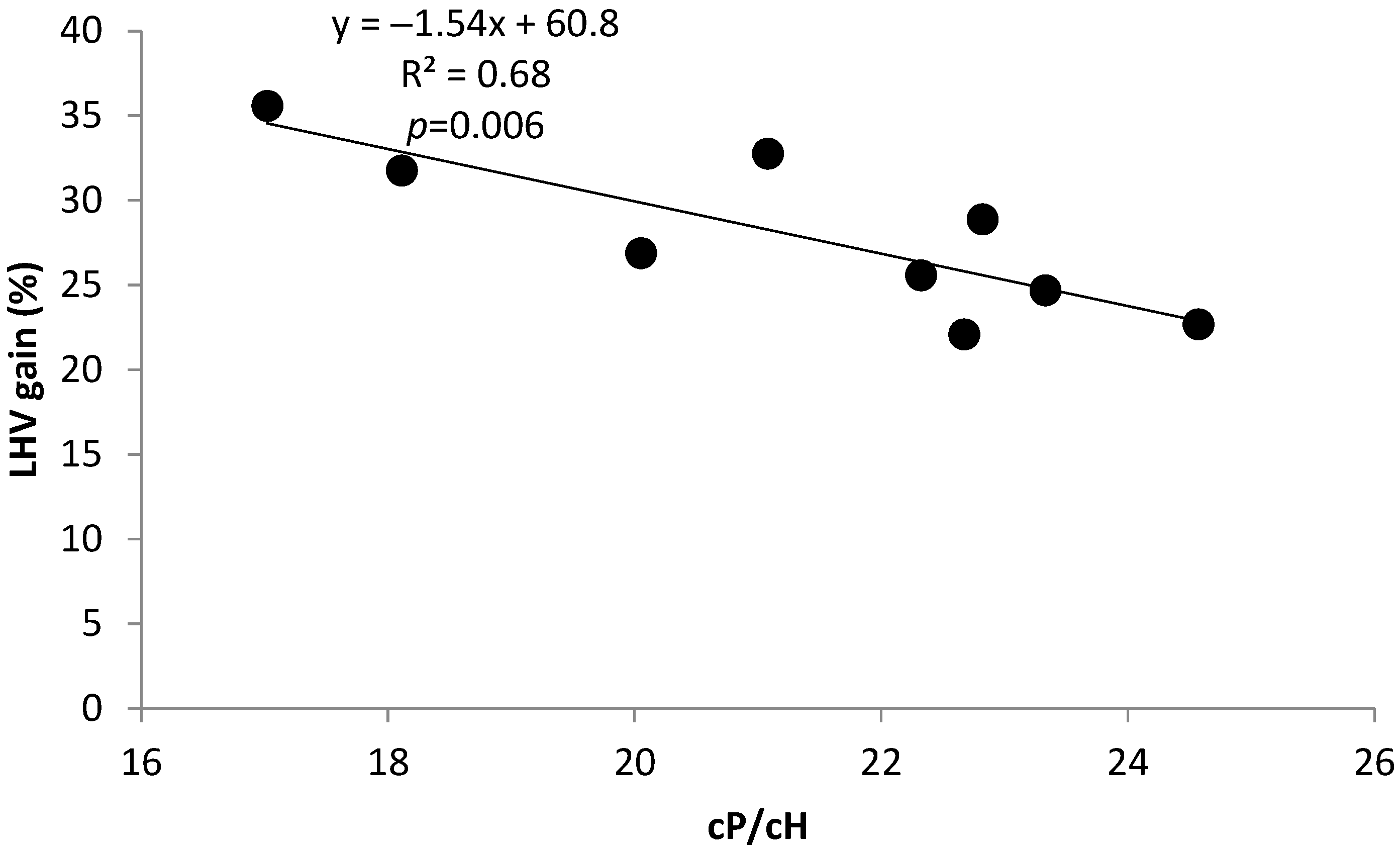 Molecules 29 04542 g001