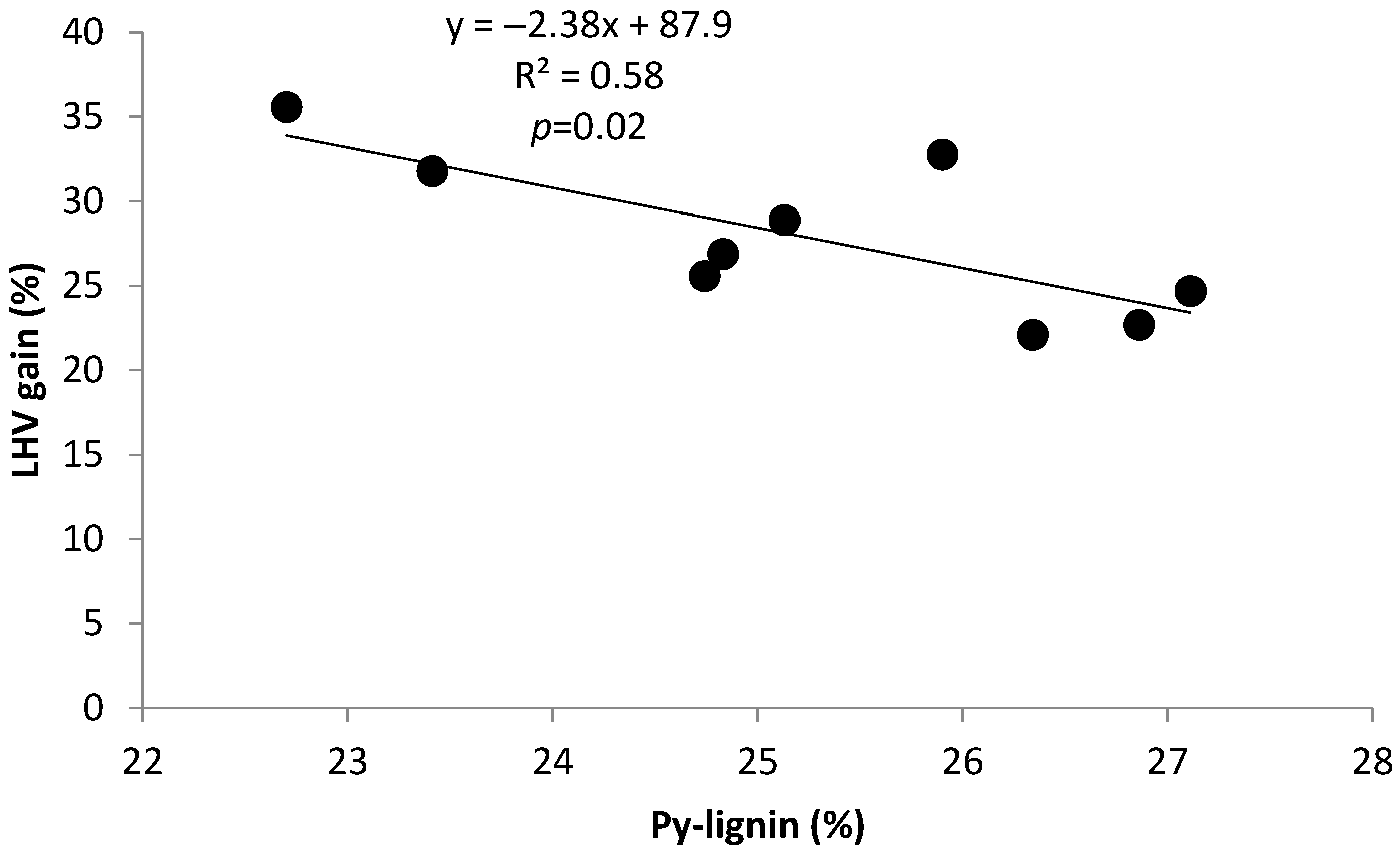 Molecules 29 04542 g002