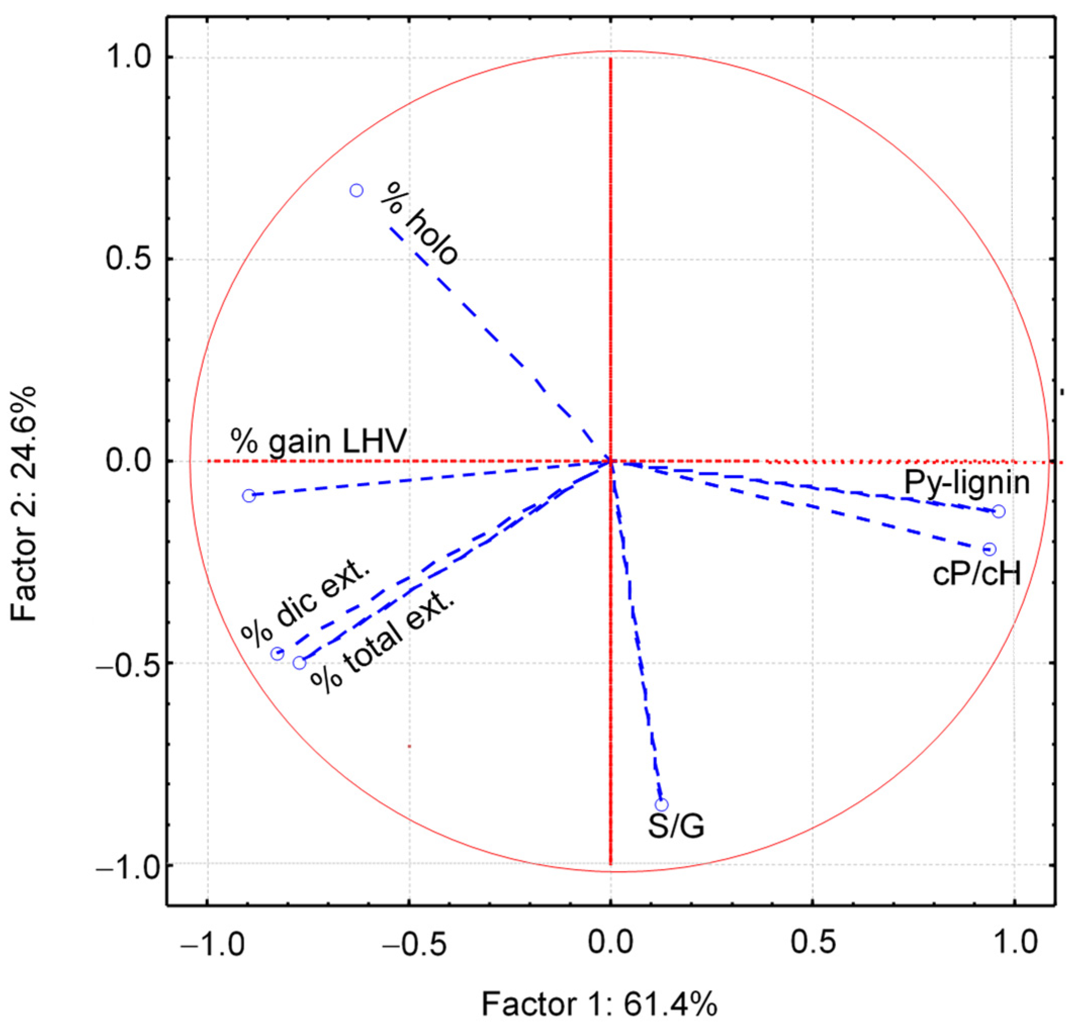 Molecules 29 04542 g004