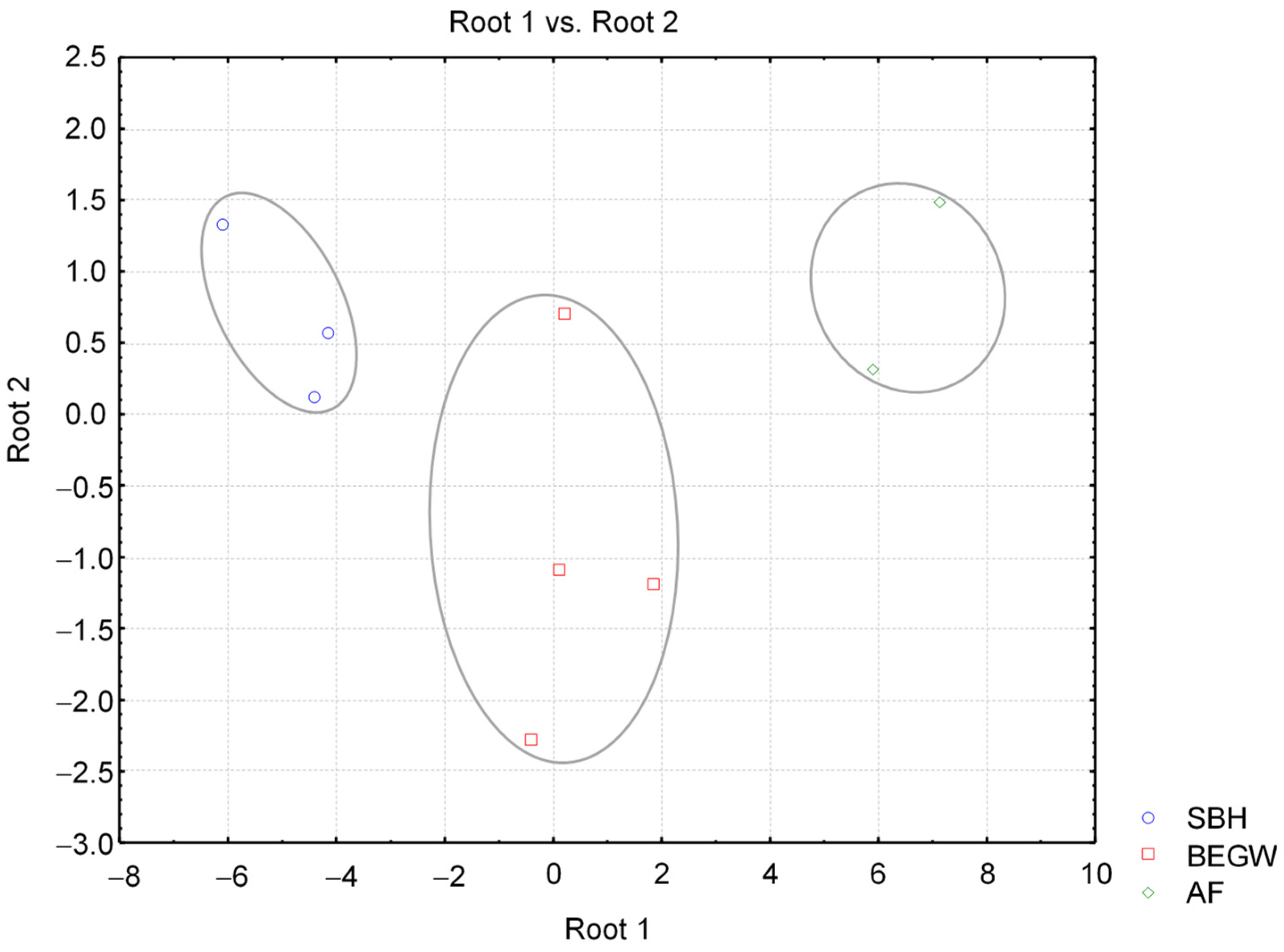 Molecules 29 04542 g006