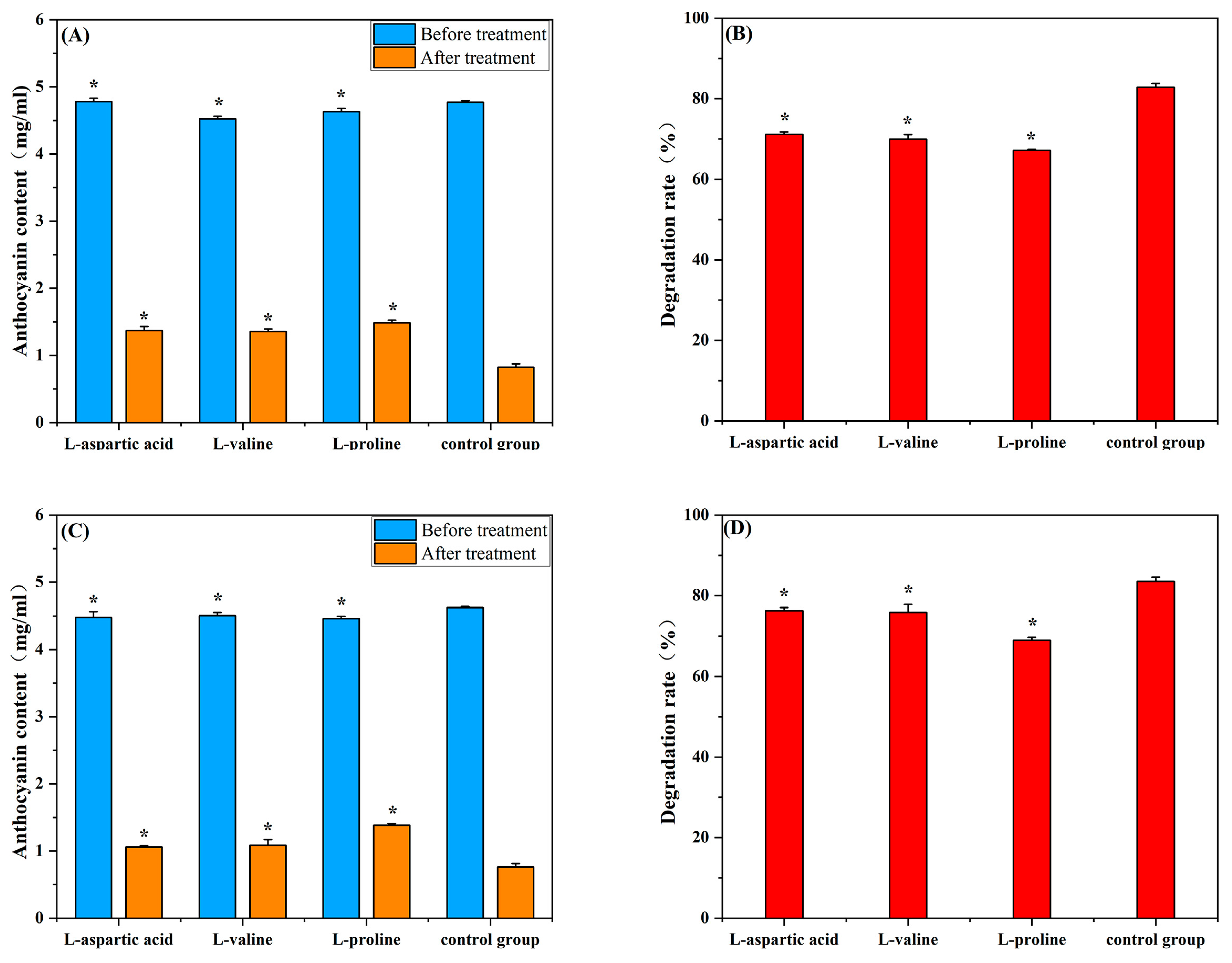 Molecules 29 04544 g001
