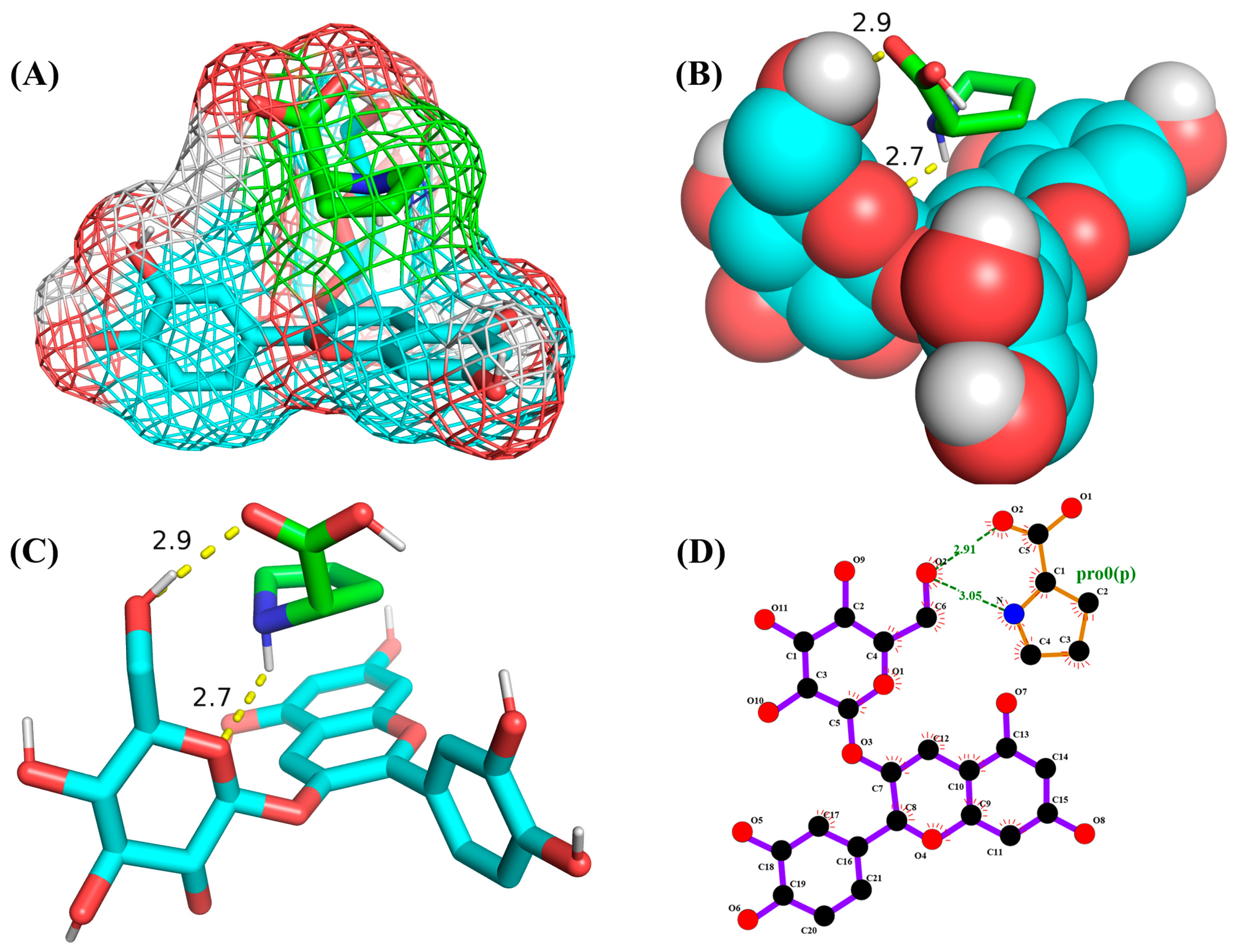 Molecules 29 04544 g003