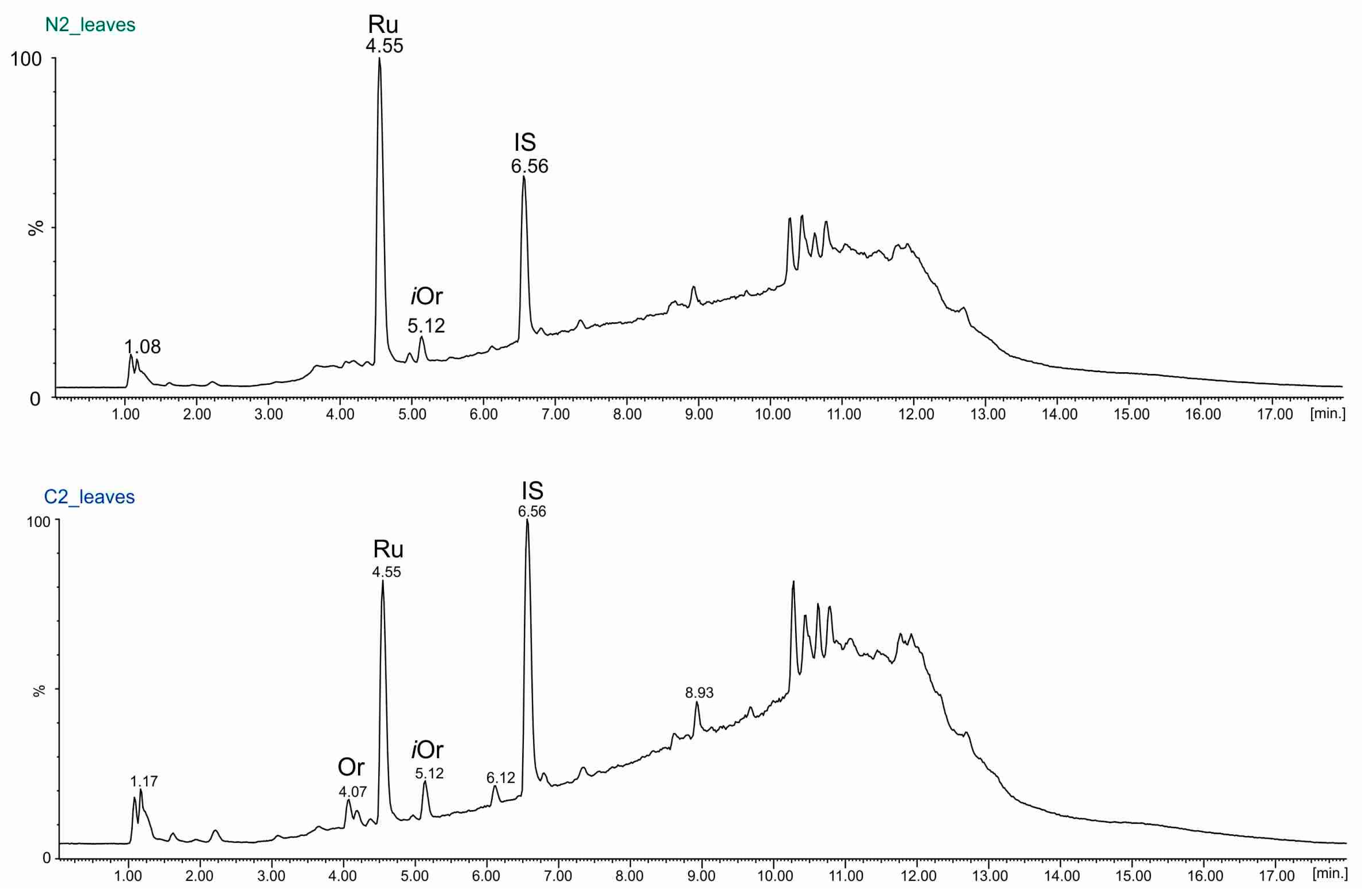 Molecules 29 04546 g005 Molecules 29 04546 g005
