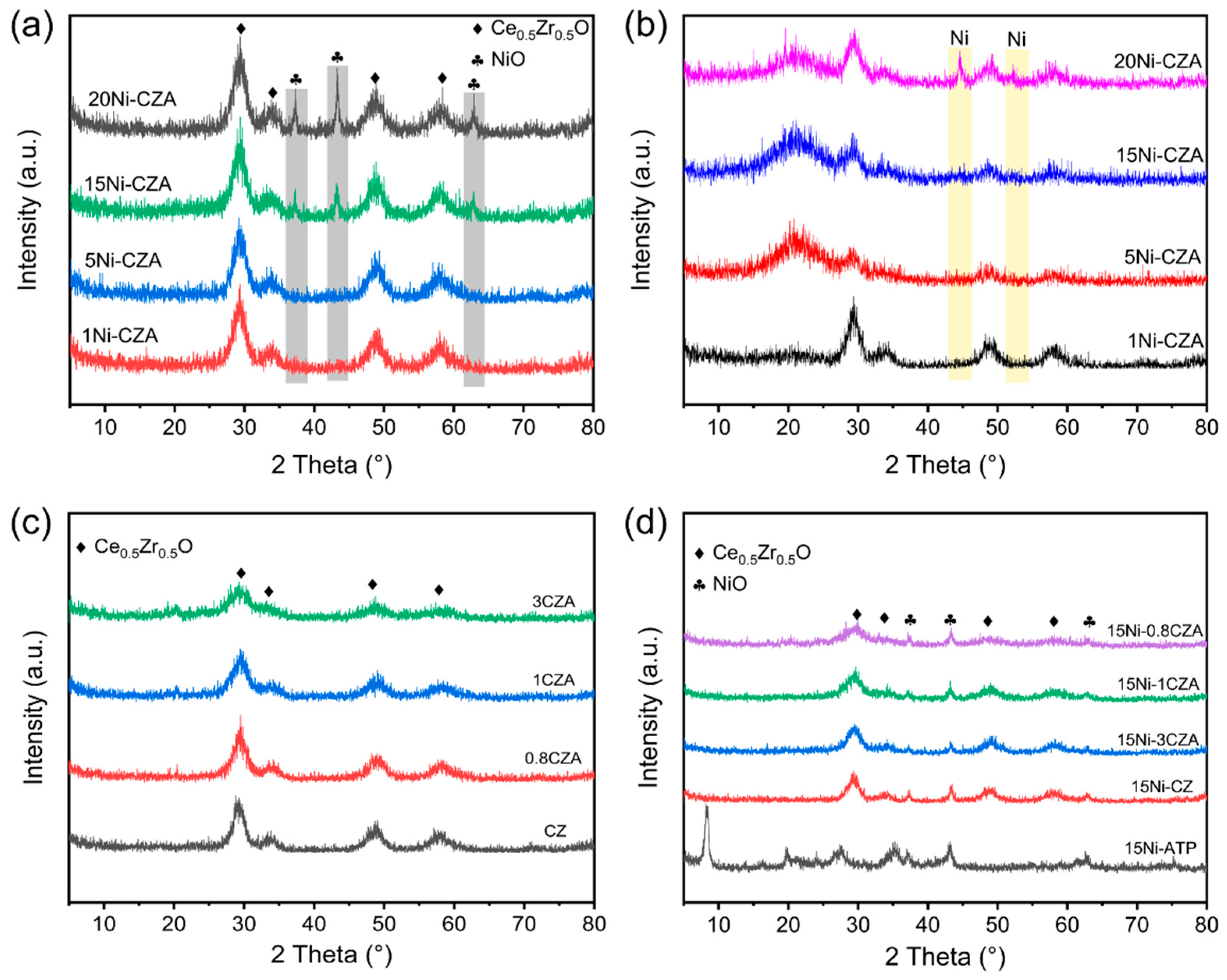 Molecules 29 04550 g001