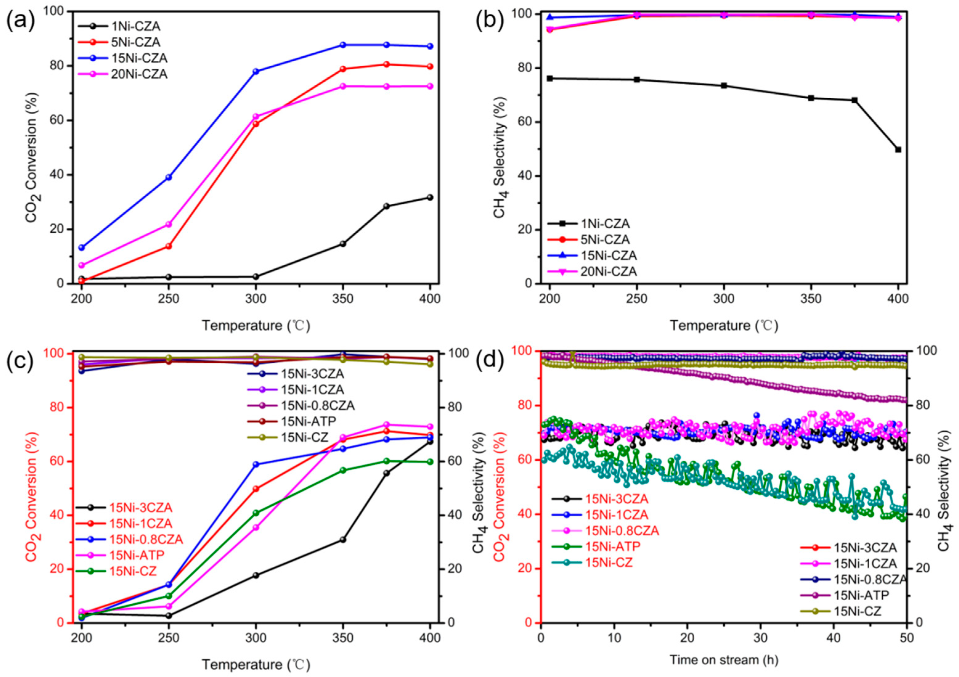 Molecules 29 04550 g004