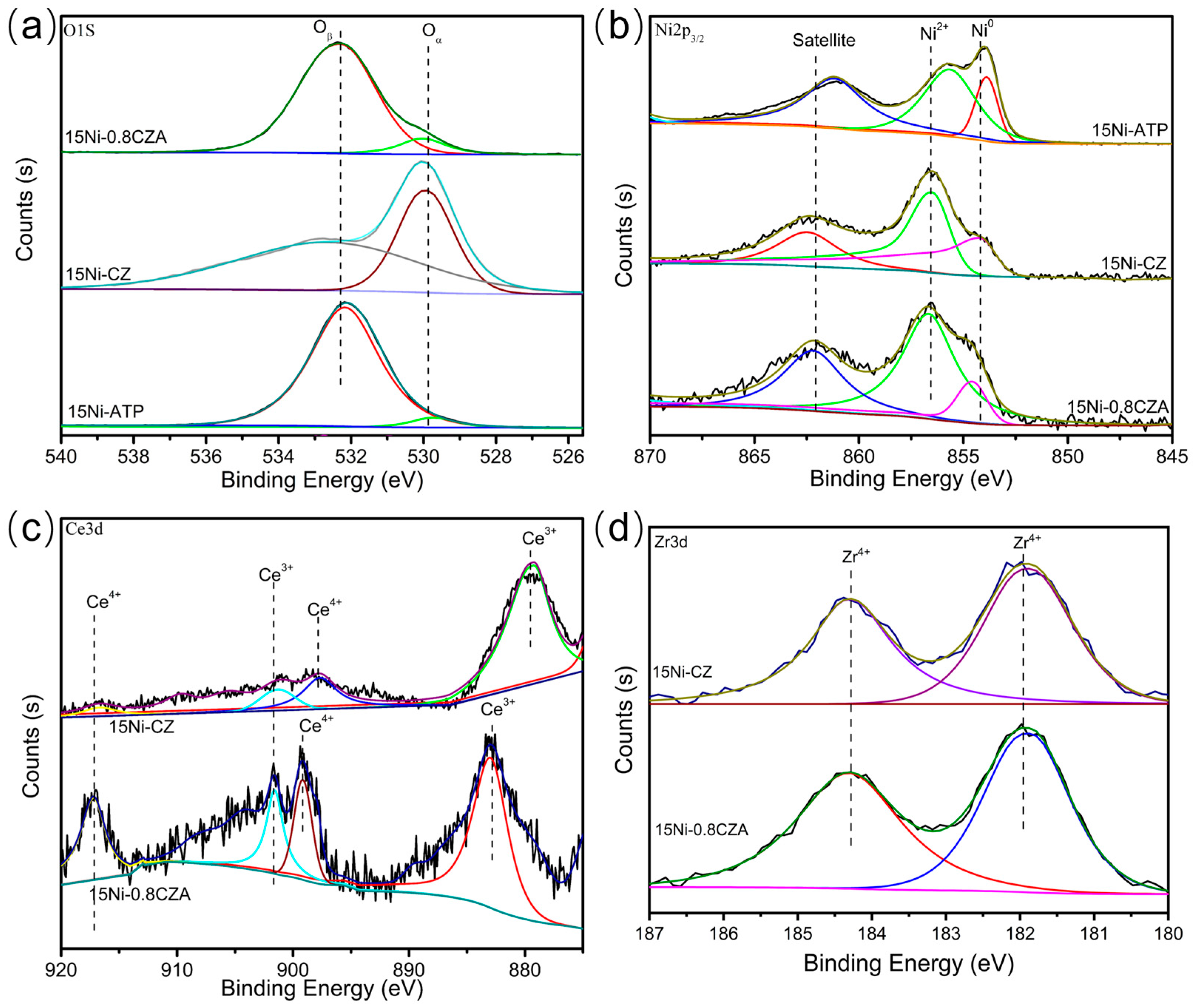 Molecules 29 04550 g006
