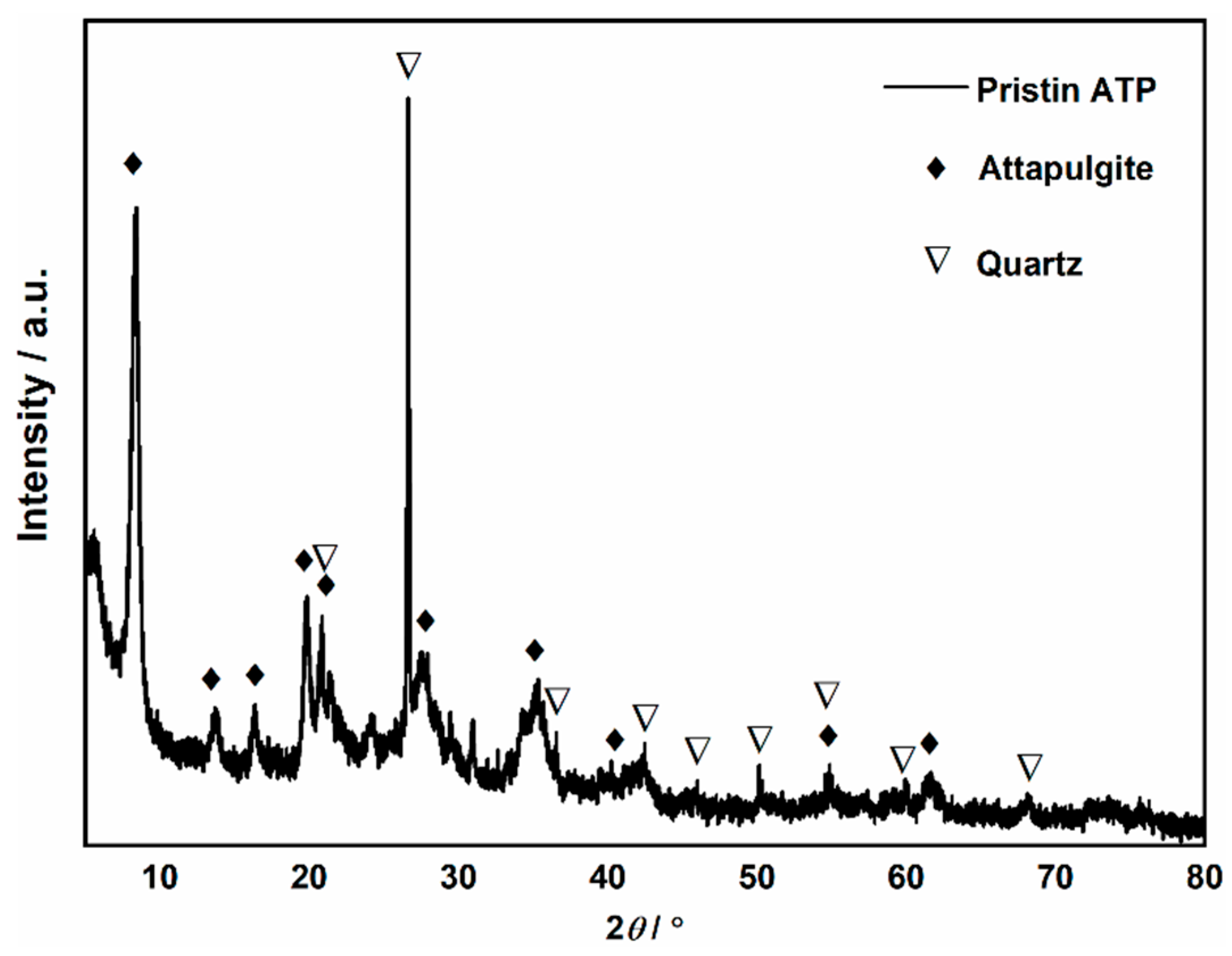Molecules 29 04550 g010