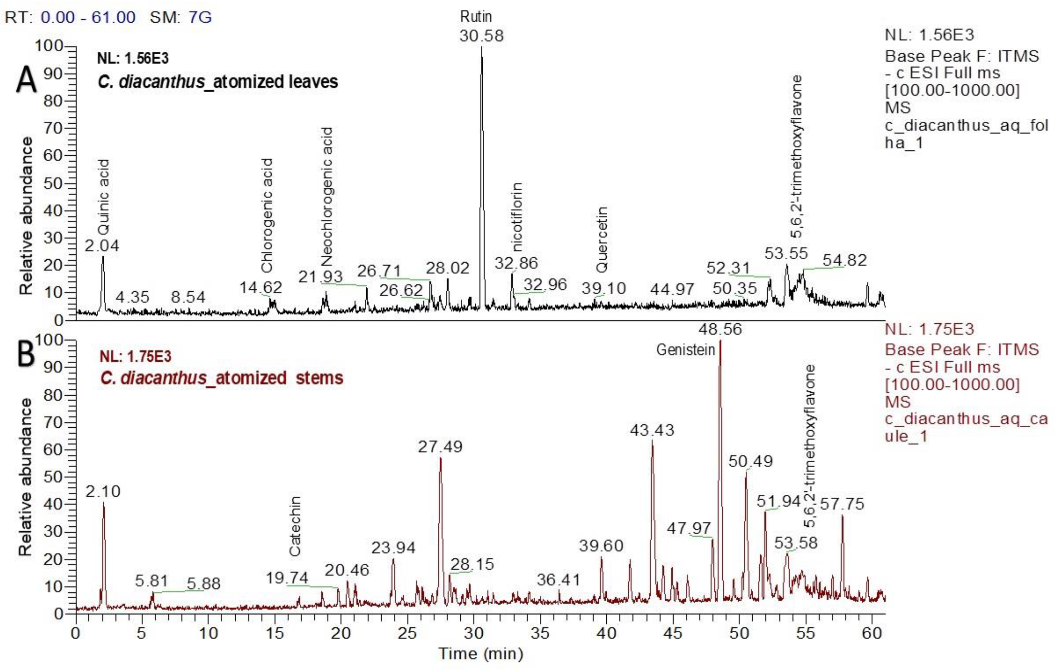 Molecules 29 04554 g002
