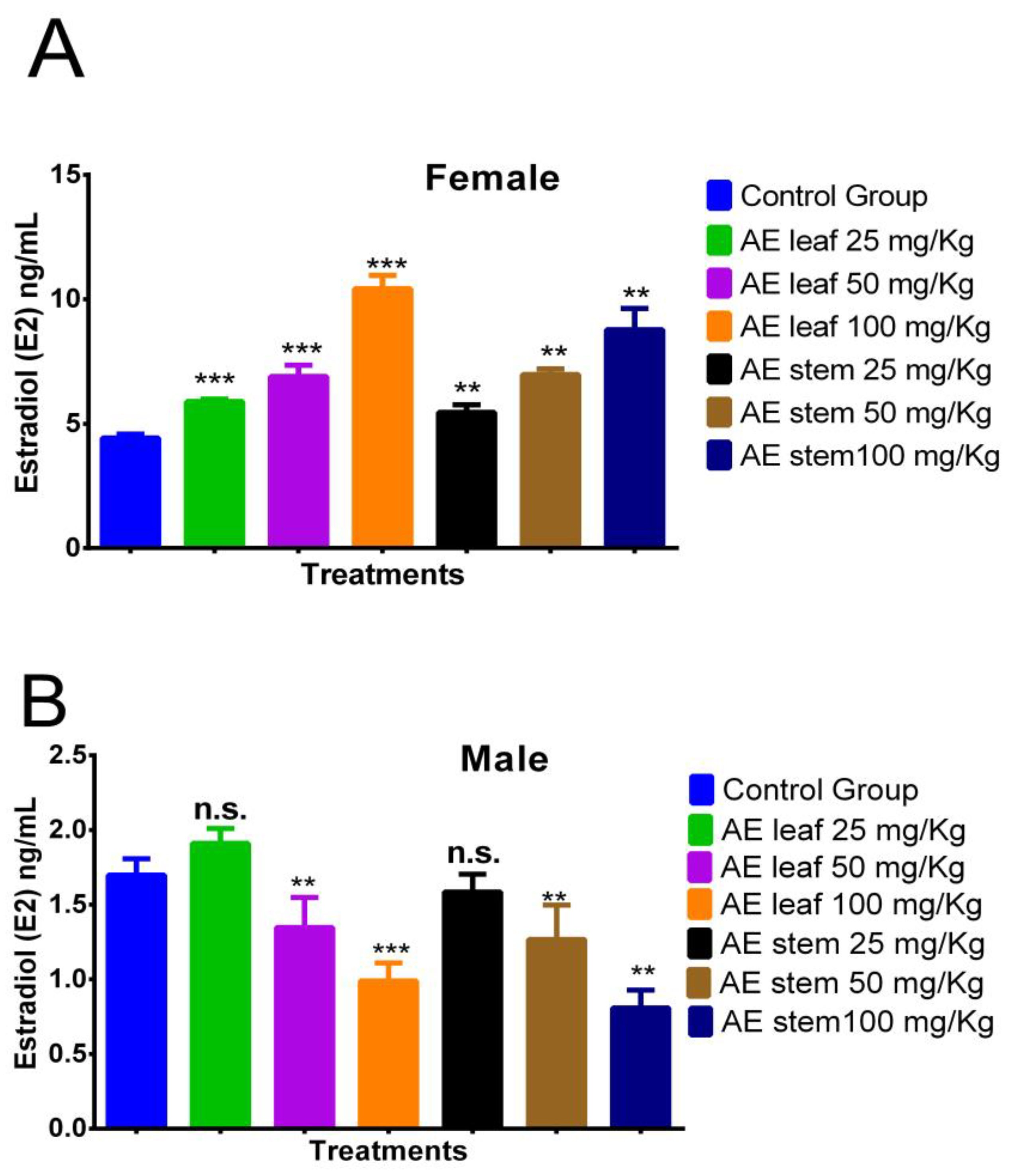 Molecules 29 04554 g005