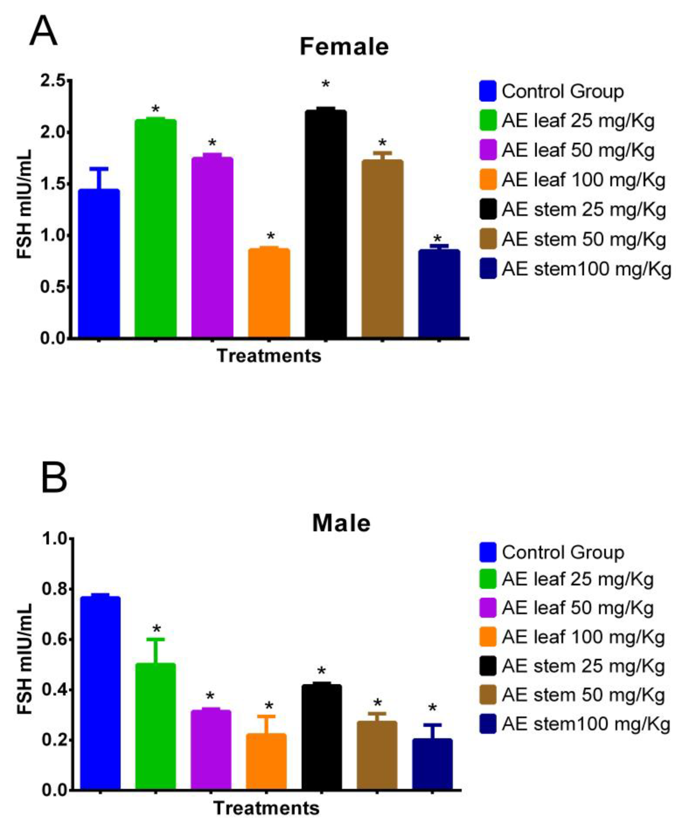 Molecules 29 04554 g007
