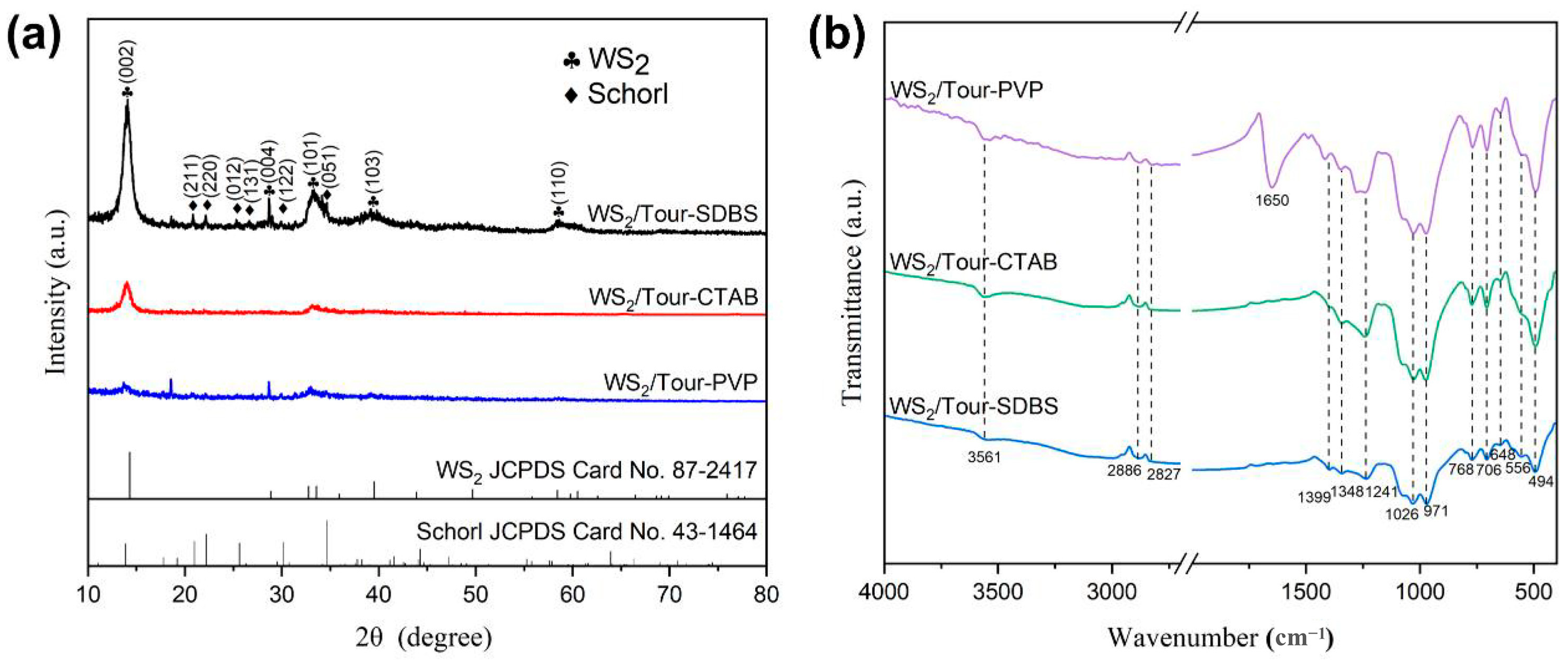 Molecules 29 04555 g001