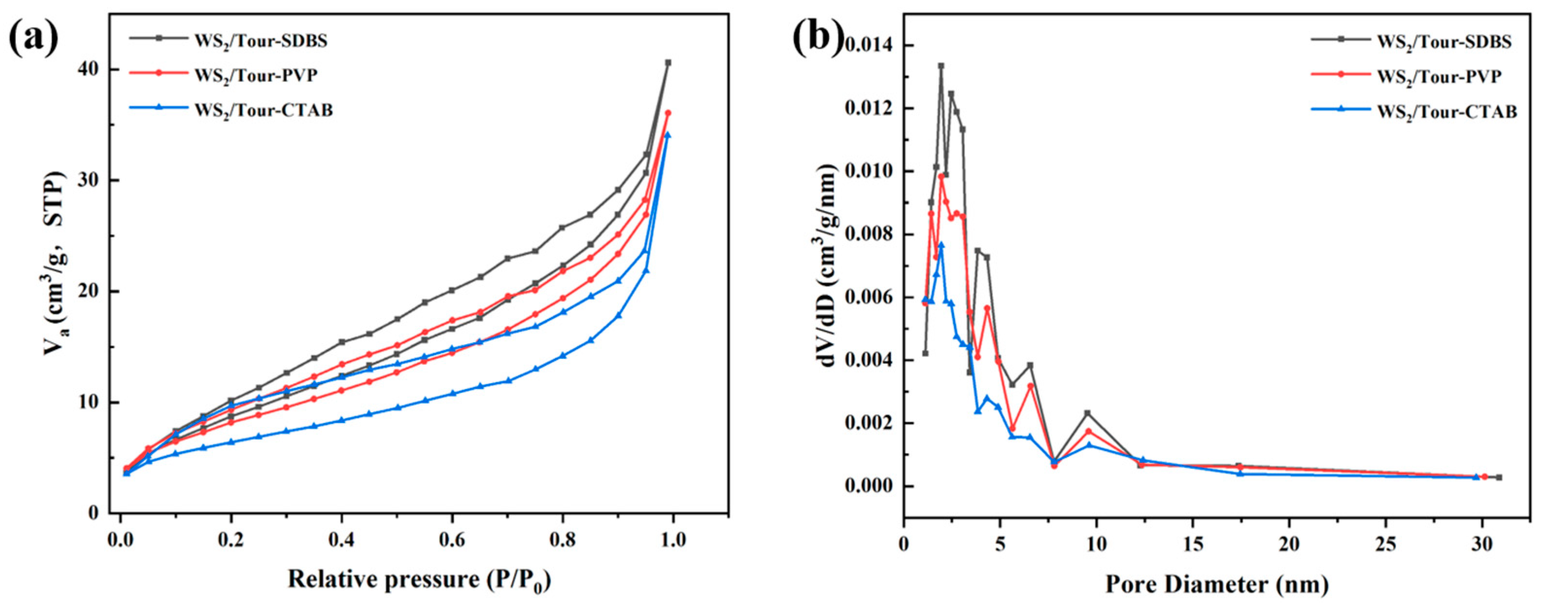 Molecules 29 04555 g003