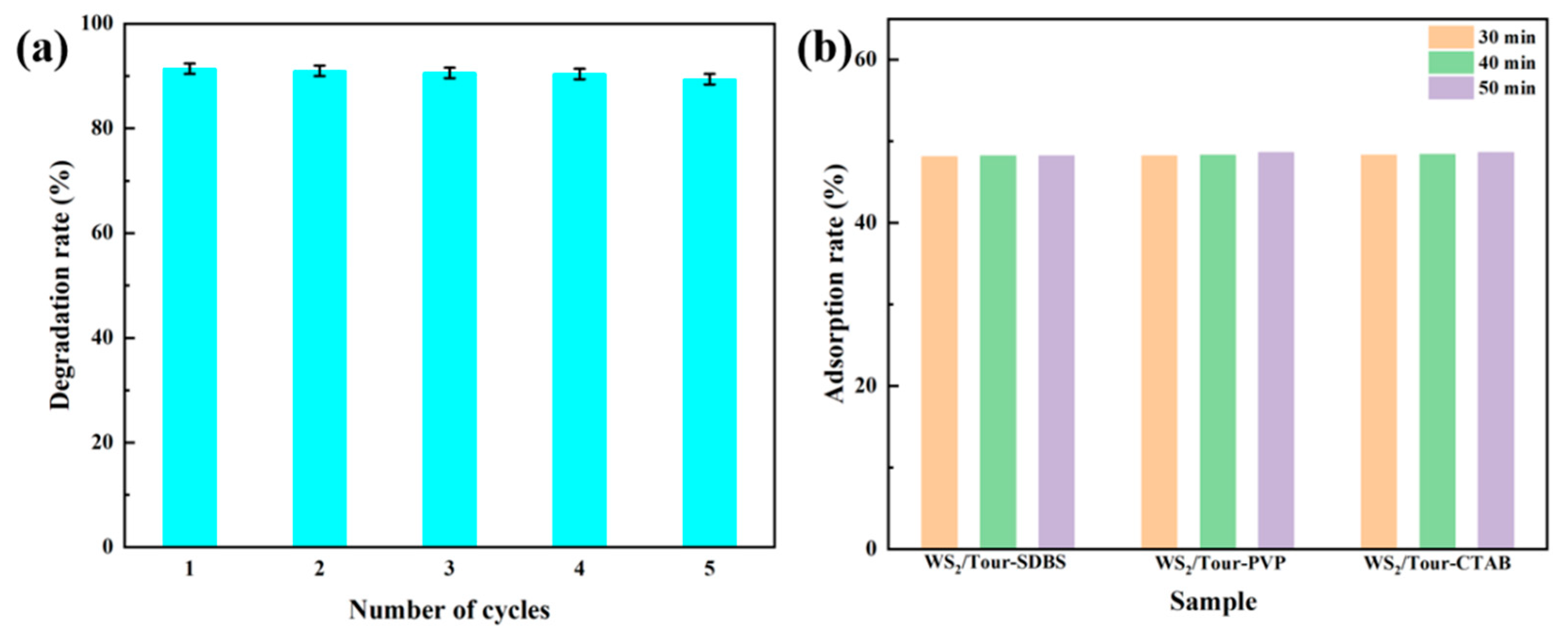 Molecules 29 04555 g008