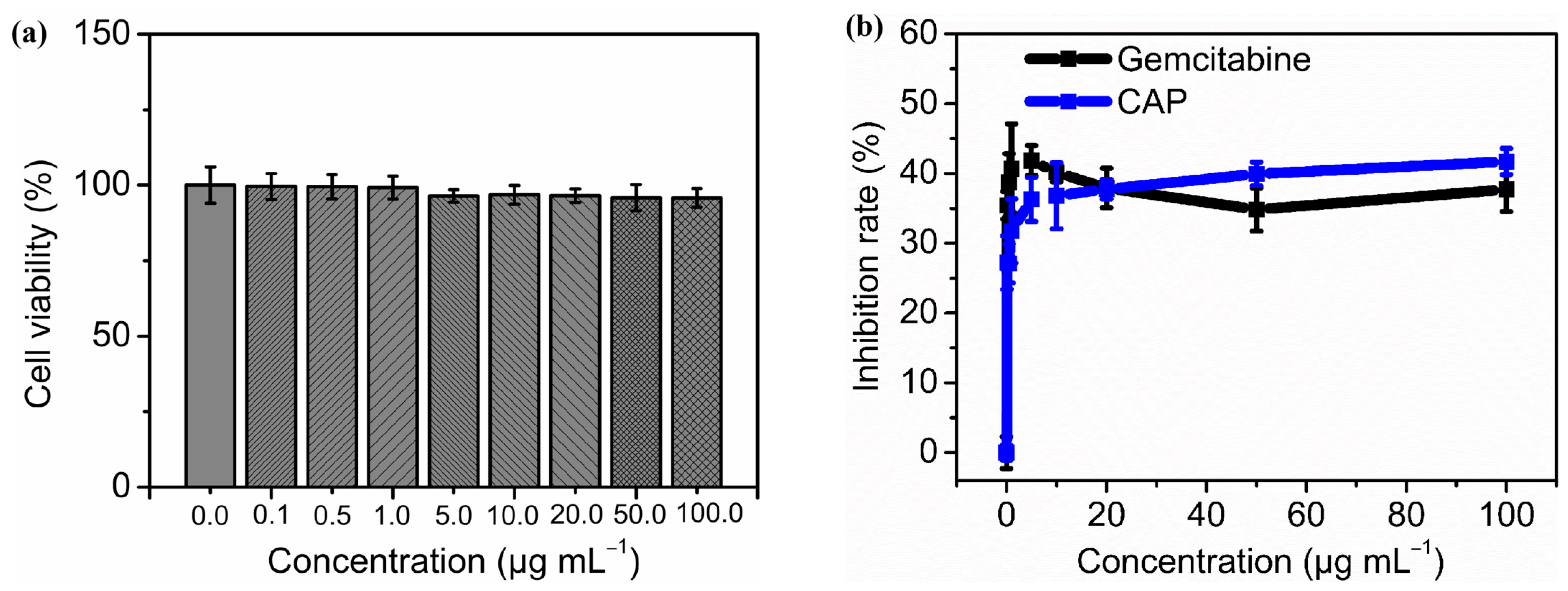 Molecules 29 04556 g004 Molecules 29 04556 g004