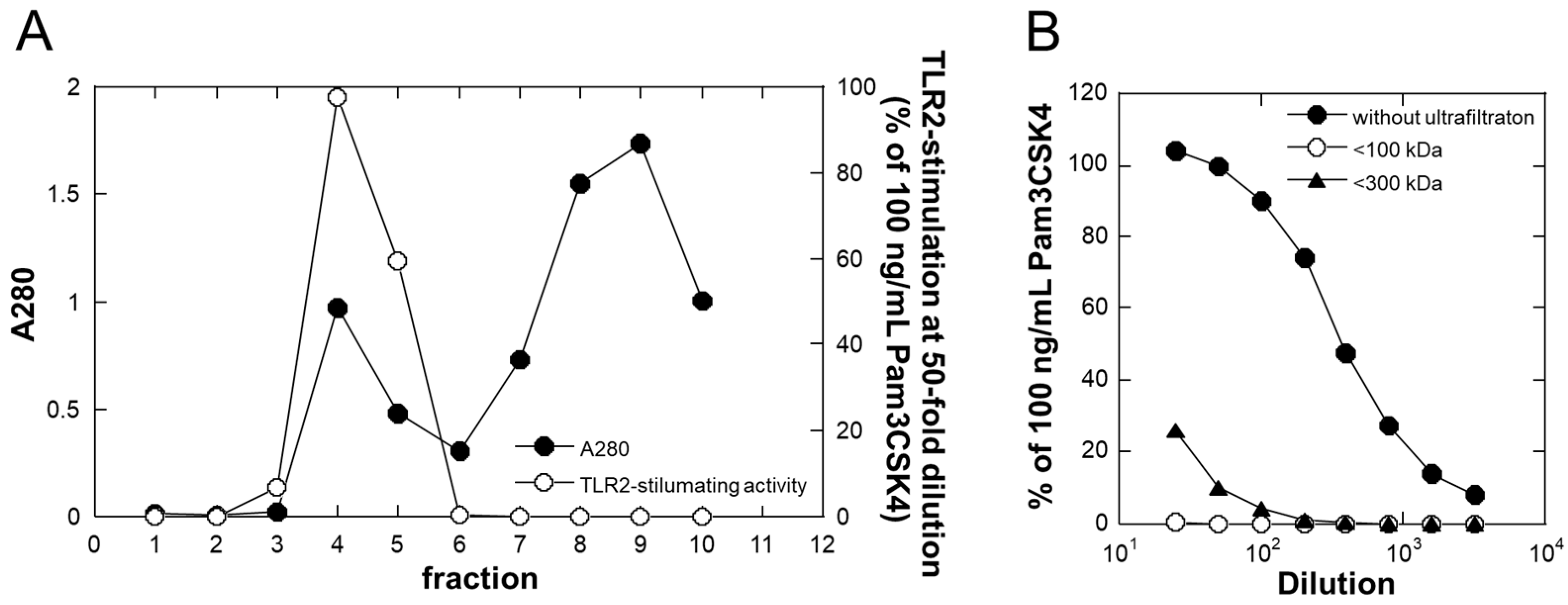 Molecules 29 04557 g001
