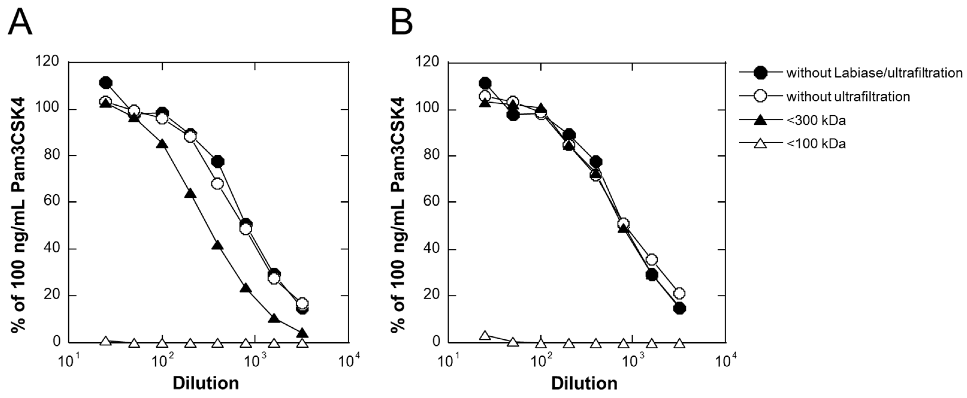Molecules 29 04557 g002
