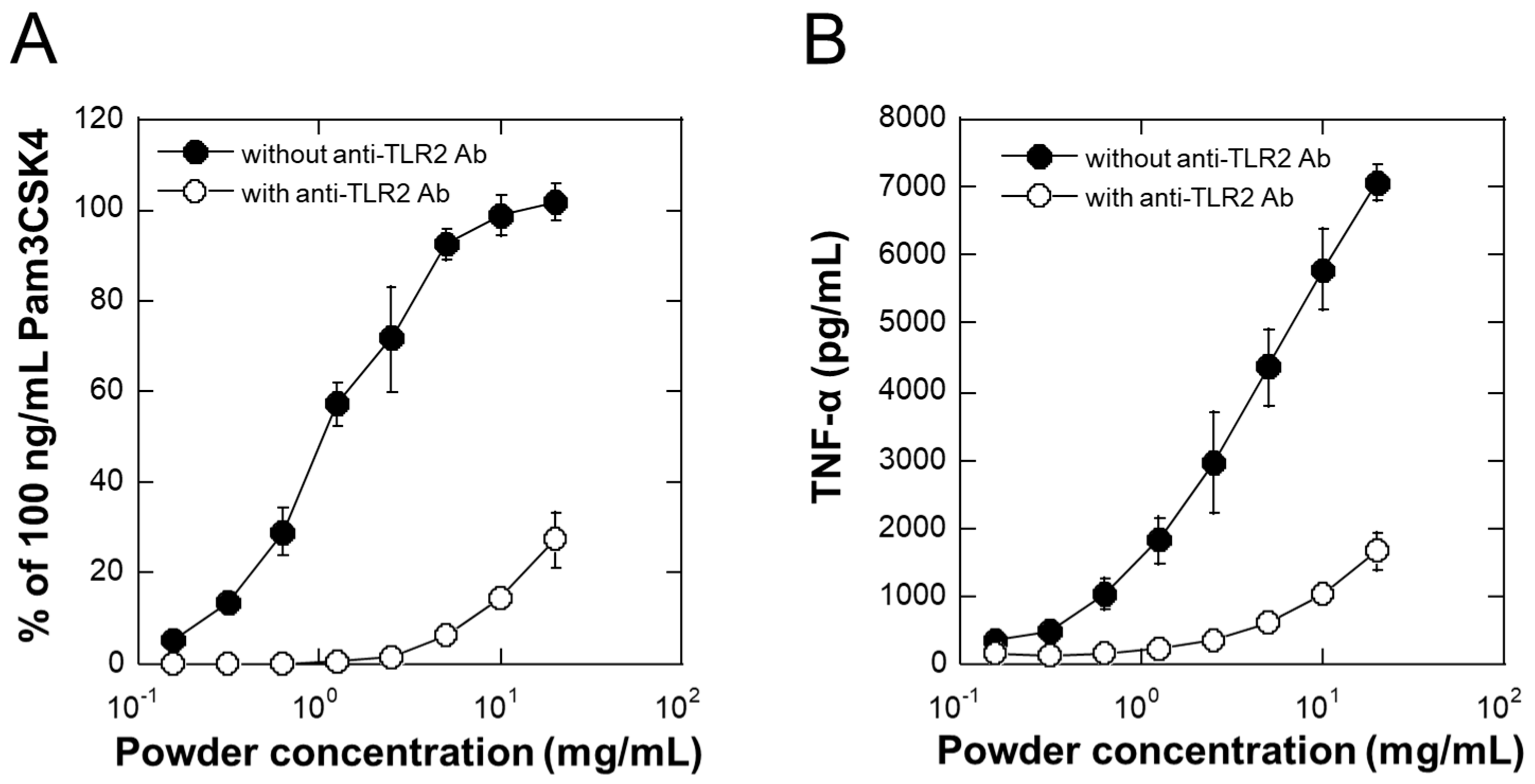 Molecules 29 04557 g004