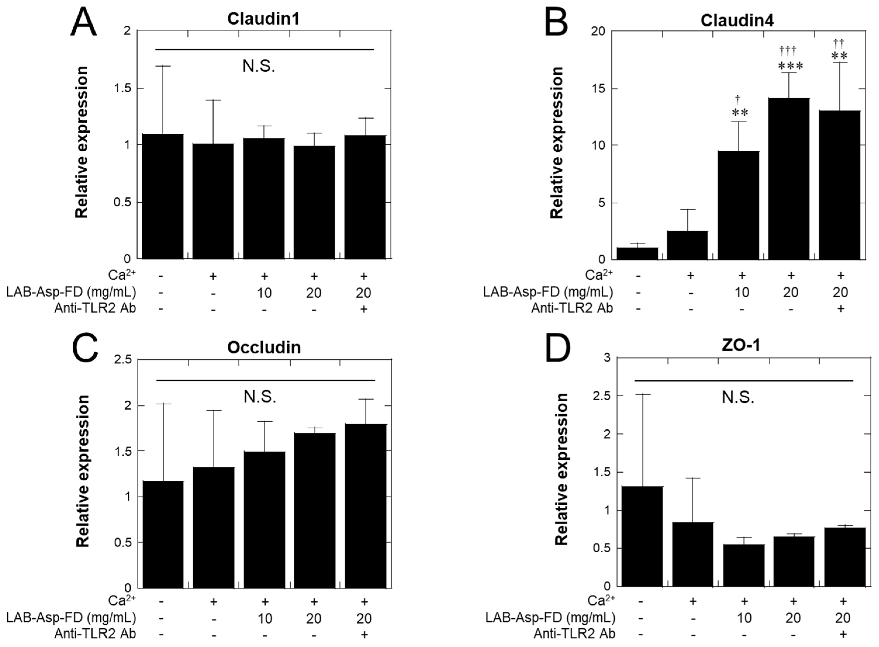 Molecules 29 04557 g006