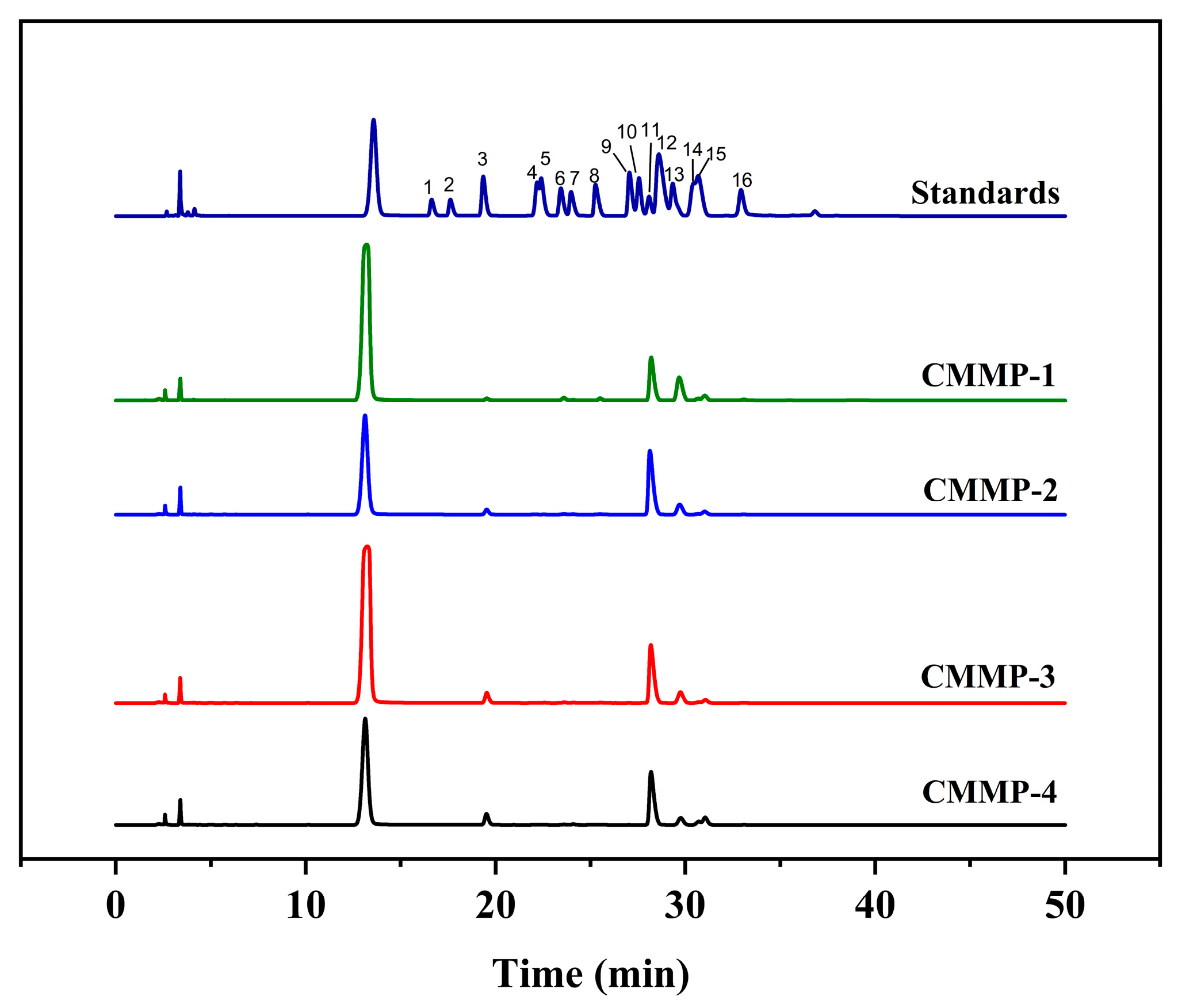Molecules 29 04560 g003