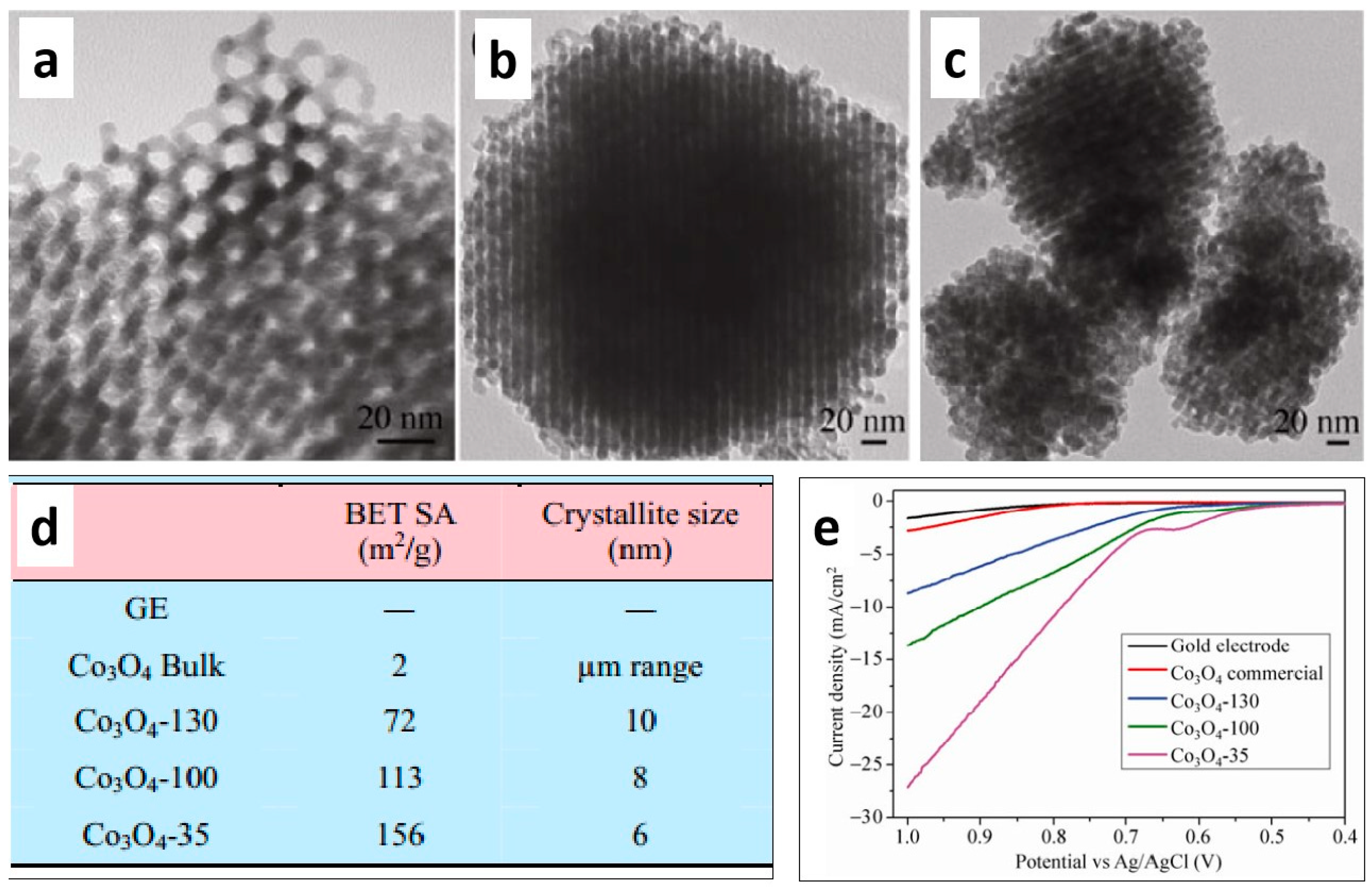 Molecules 29 04562 g001