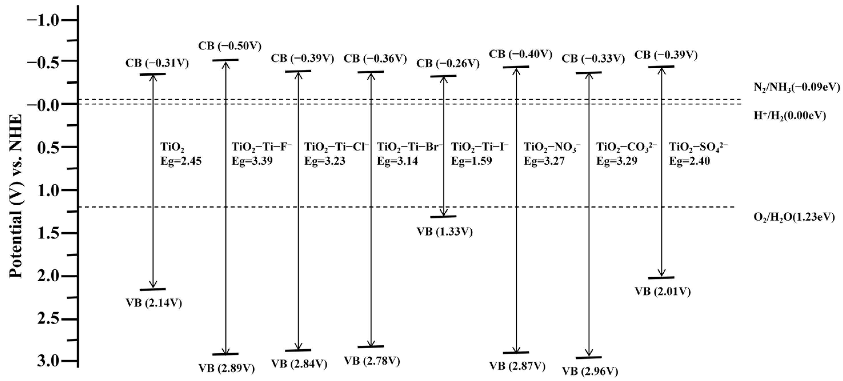 Molecules 29 04566 g004